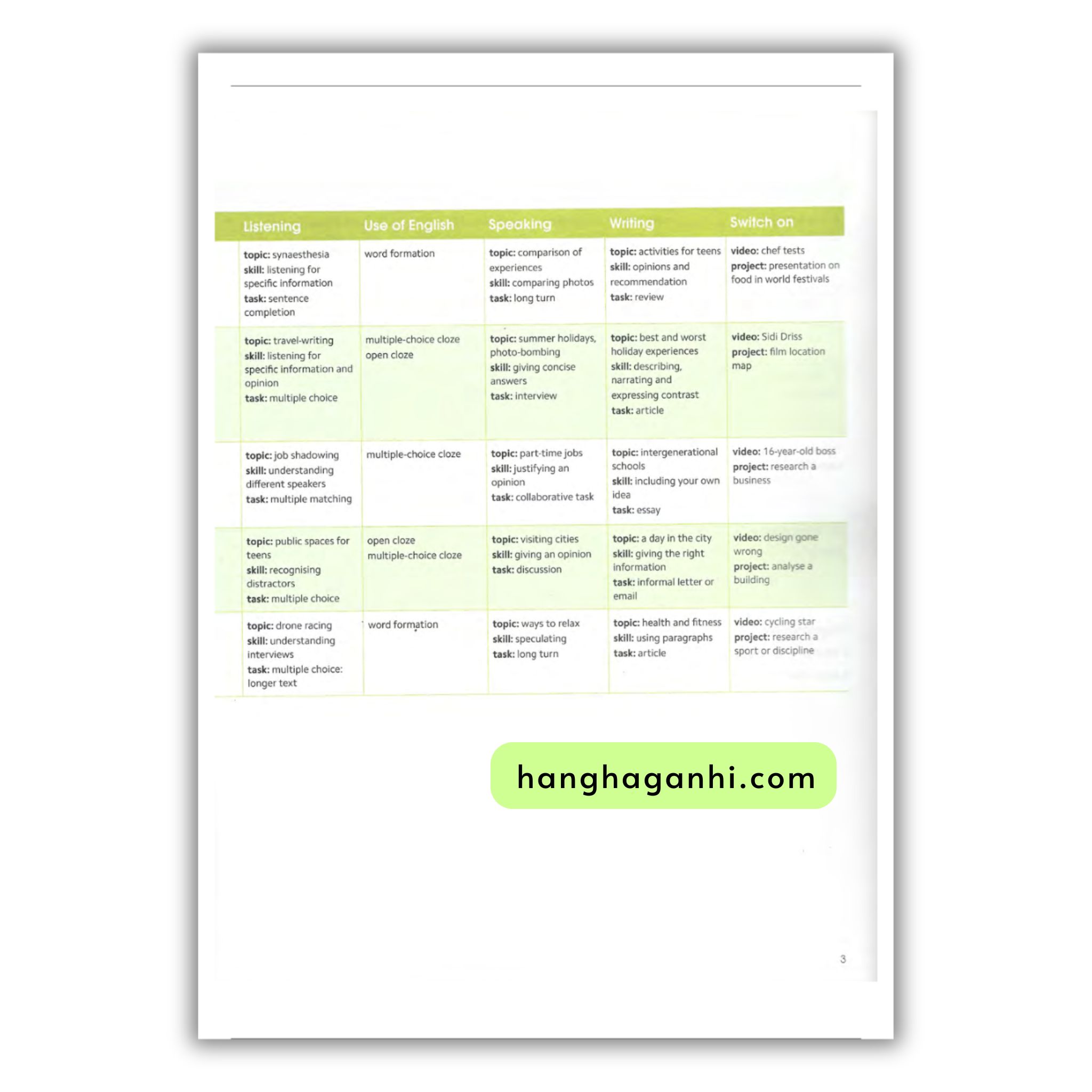 Gold Experience B2 Student’s Book 2nd Edition_thumbnail_4