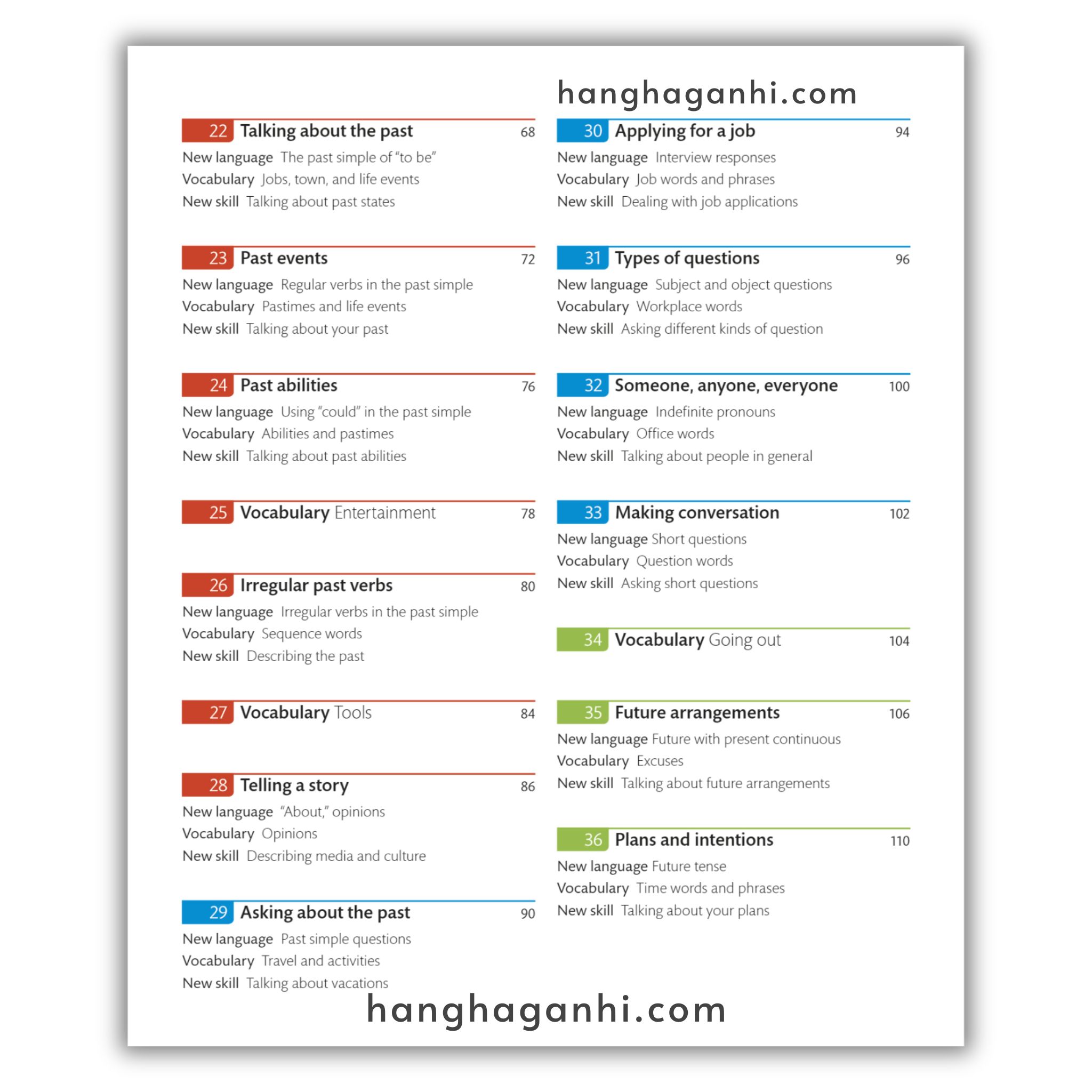 [Sách] English For Everyone Level 2 Beginner Practice Book_thumbnail_2