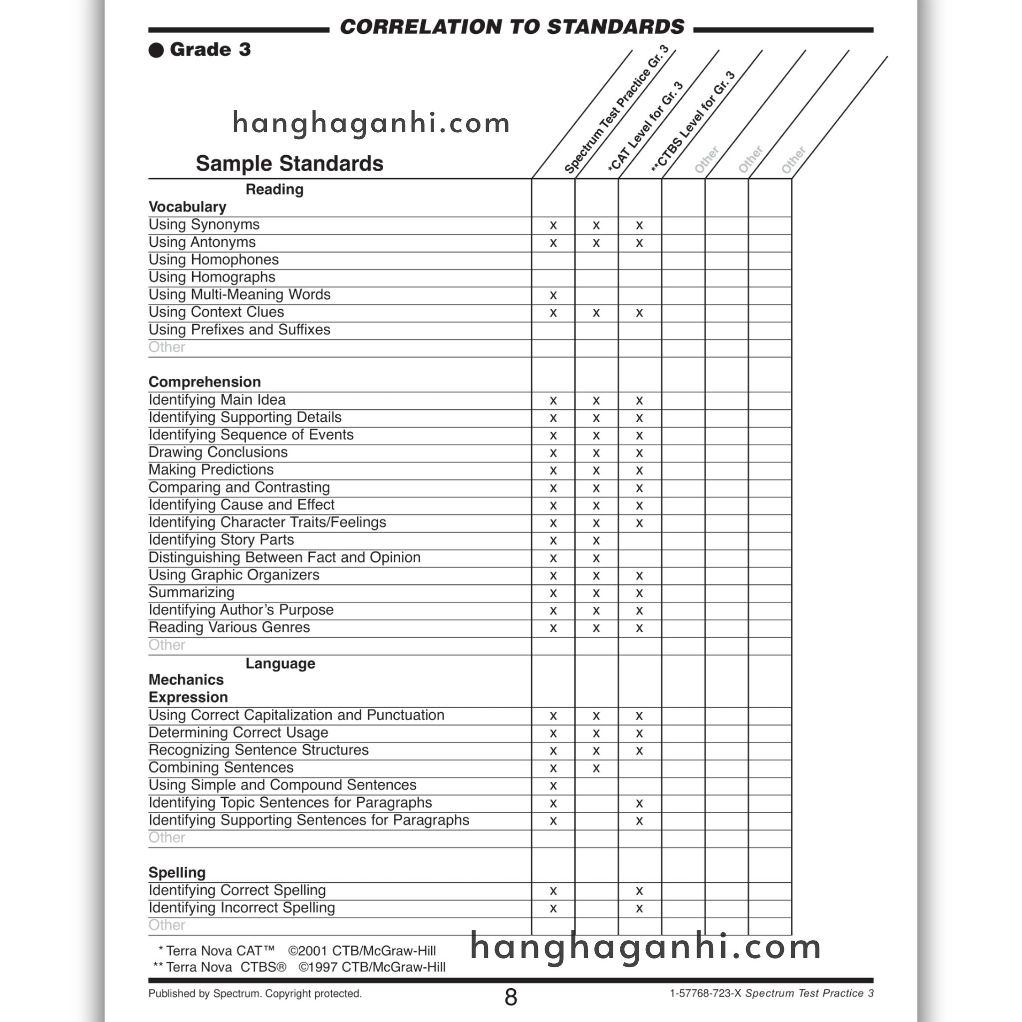 Sách Spectrum Test Practice Workbook Grade 3 ĐEN TRẮNG_thumbnail_12