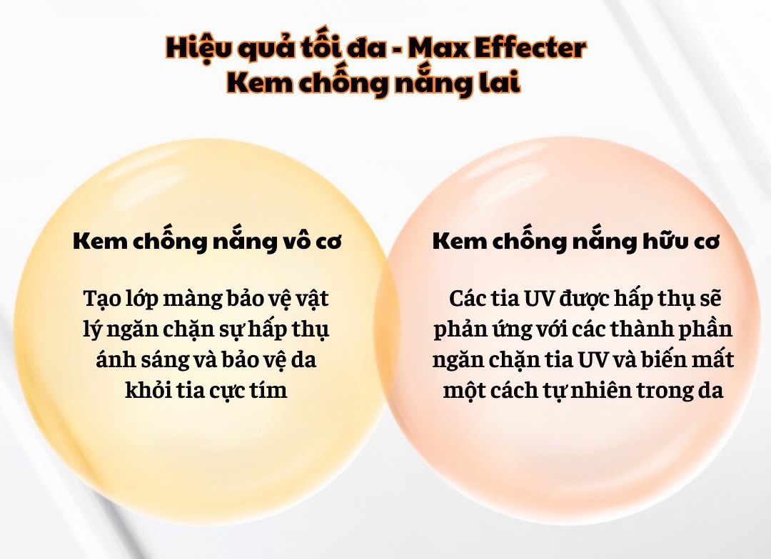 LIENJANG UV SHIELD AIR-FIT REPAIR SUN CREAM - Kem Chống Nắng Phục Hồi Dưỡng Da Dịu Nhẹ Cho Da Nhạy Cảm - Niacinamide, Ceramide - 40ml - [LJ004]