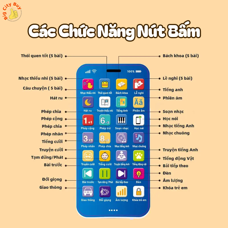 Điện thoại di động đồ chơi mô phỏng âm nhạc , đa chức năng thú vị , sinh động, lành mạnh phát triển cho bé_thumbnail_4