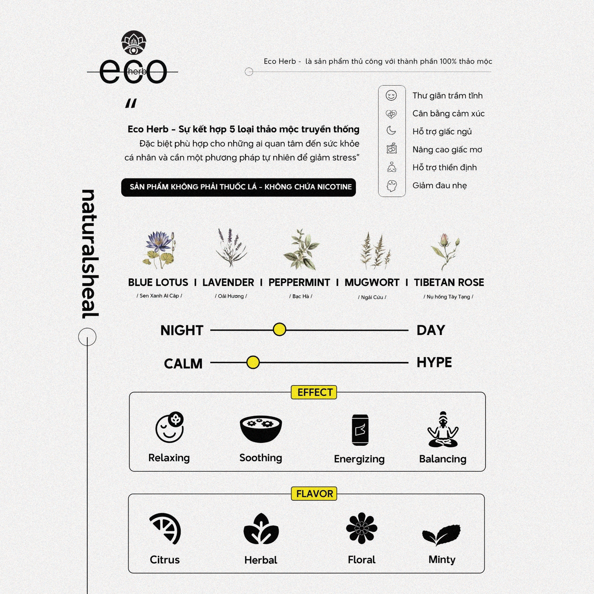 Thanh thảo mộc Eco Herb - Original - PrimePack | Natural's Heal_thumbnail_3