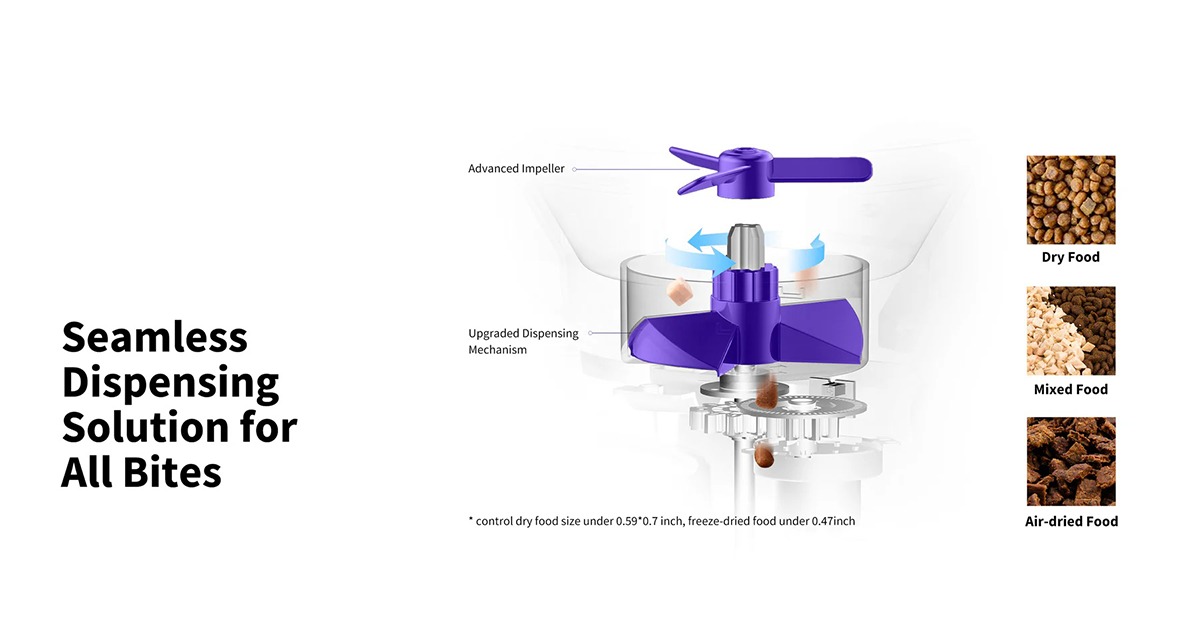 PETKIT Element 3 Infinity Automatic Pet Feeder - 5L