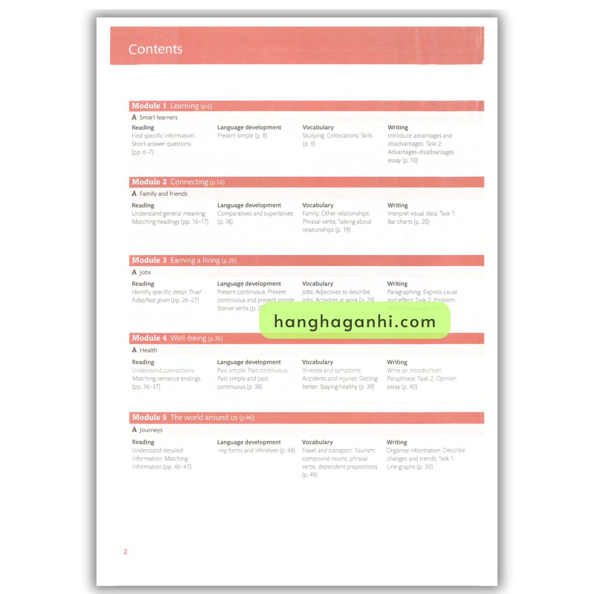 Expert Ielts 5 Student’s Resource Book With Key_thumbnail_1