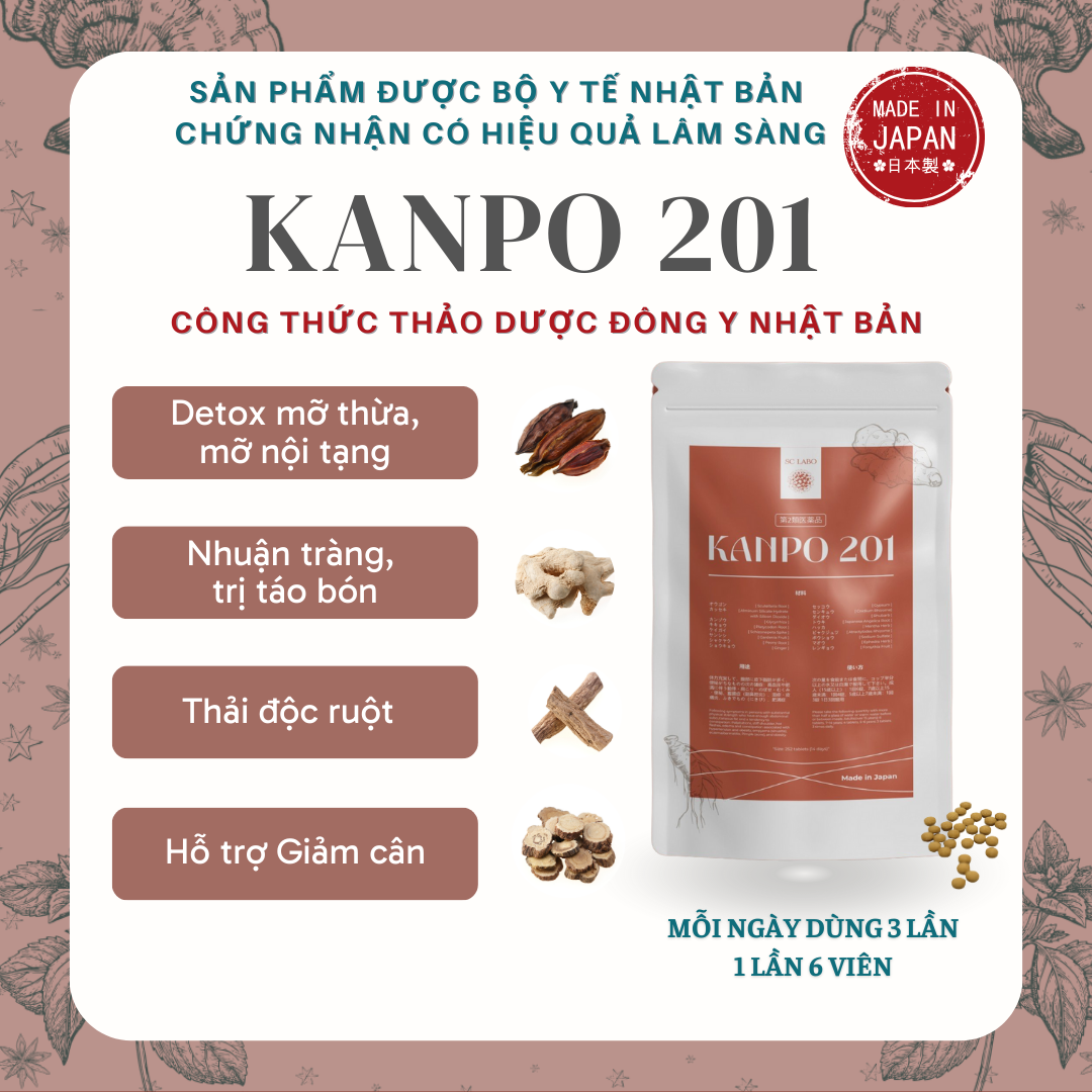 KANPO 201 – Phòng Phong Thông Thánh Tán