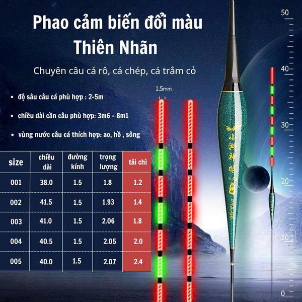 Phao Nano Cảm Biến Thiên Nhãn