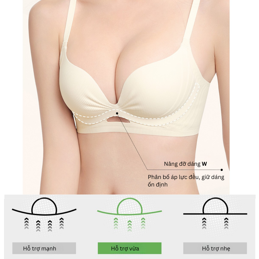 Vikam store [Mã B71] Áo Ngực Nữ Su Đúc Mềm Mại Cao Cấp Áo Lót Nữ Mút 2Cm Nâng Dẩy Không Gọng Vikam Size 34-38 Màu Đen Trắng Hồng_thumbnail_3