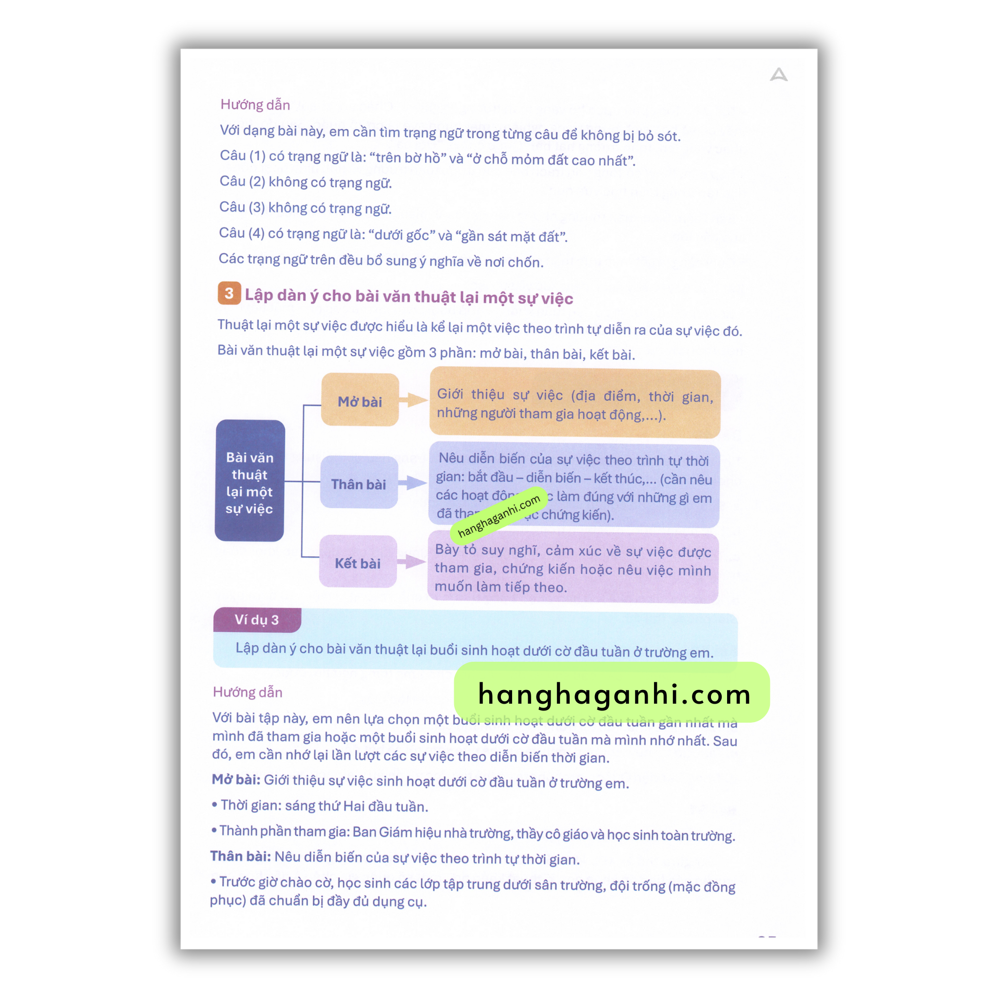 Sách Archimedes lớp 4 Tiếng Việt tập 2 năm 2025_thumbnail_3