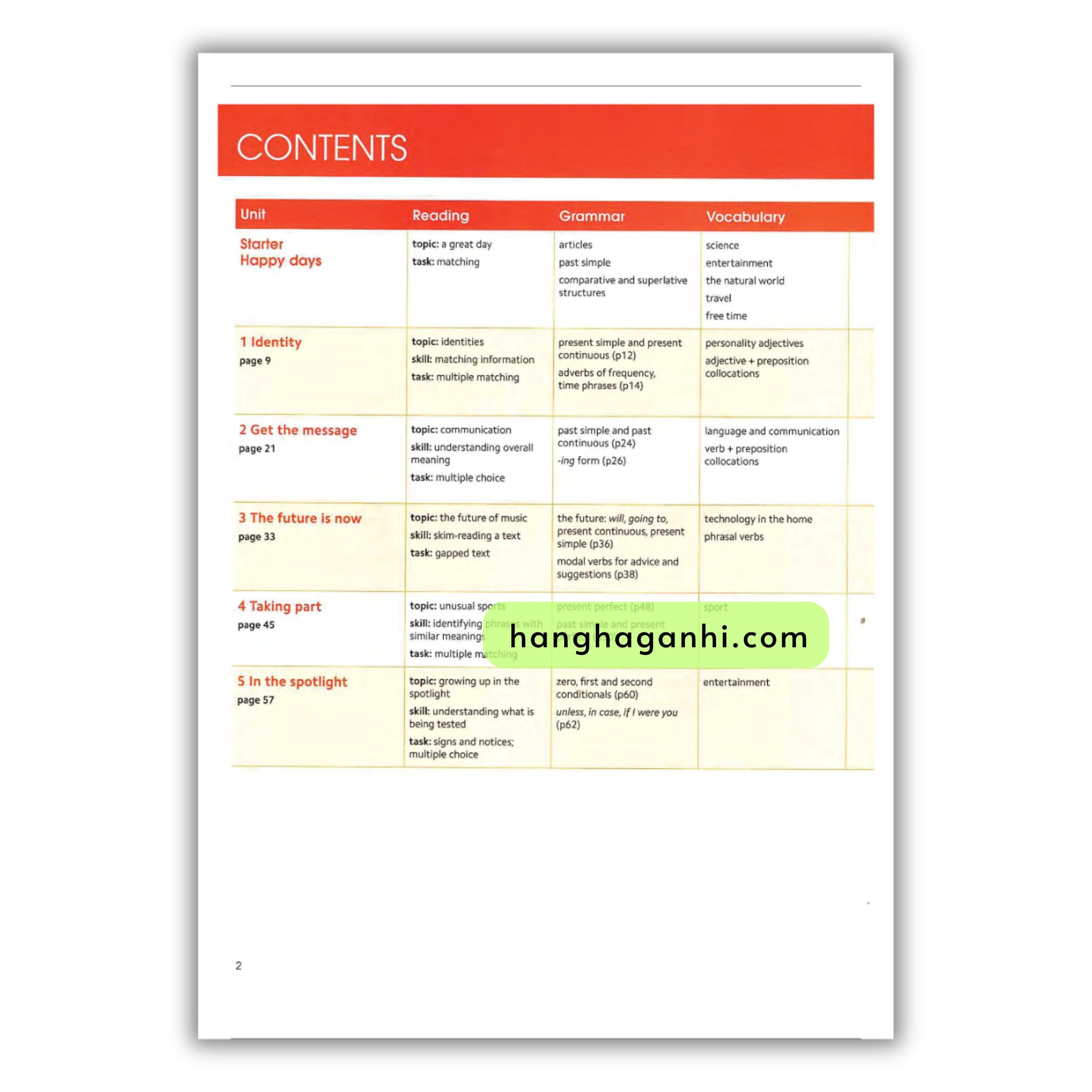 Gold Experience B1 Student’s Book 2nd Edition_thumbnail_1