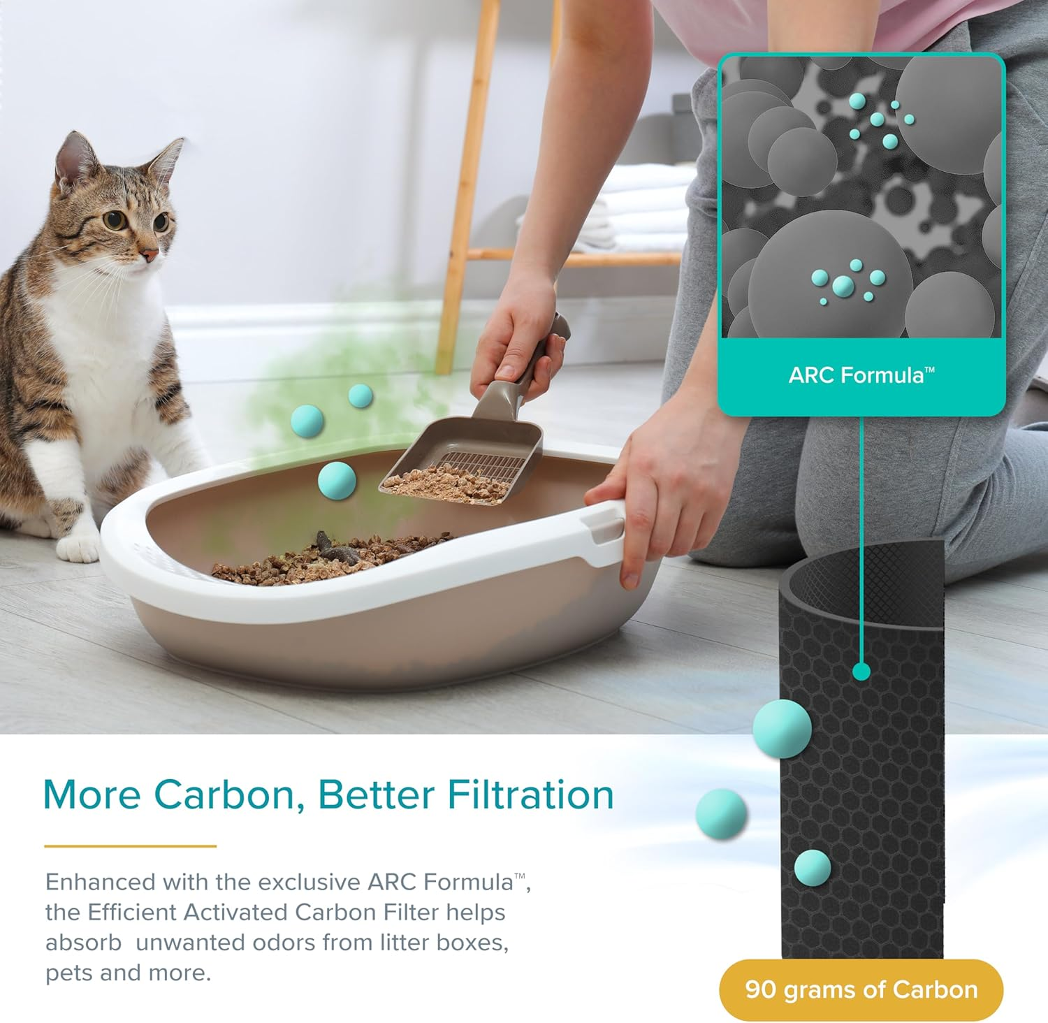 Levoit Core® P350 Pet Care Air Purifier _thumbnail_10