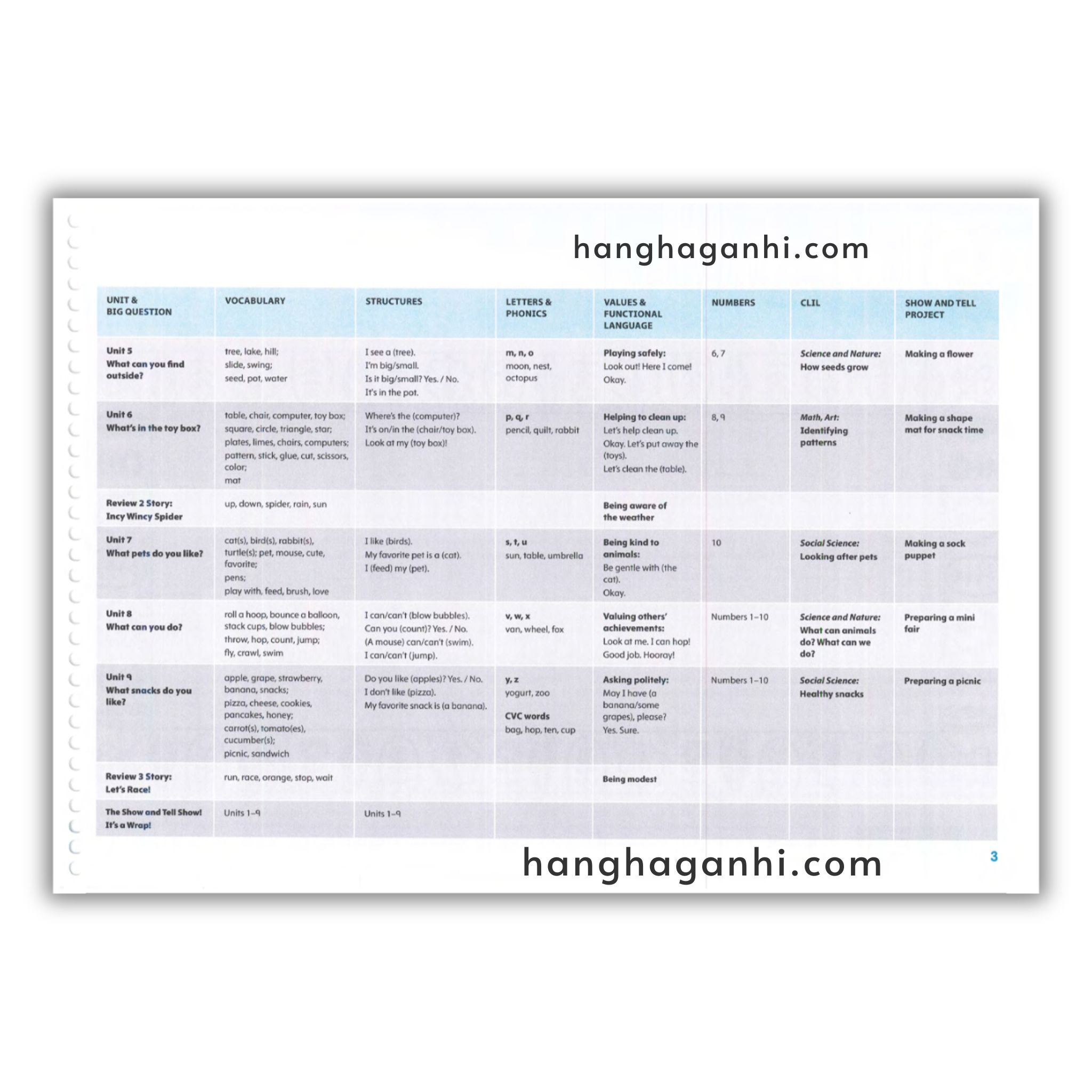 Show and Tell Level 1( bản 2nd edition )_thumbnail_9