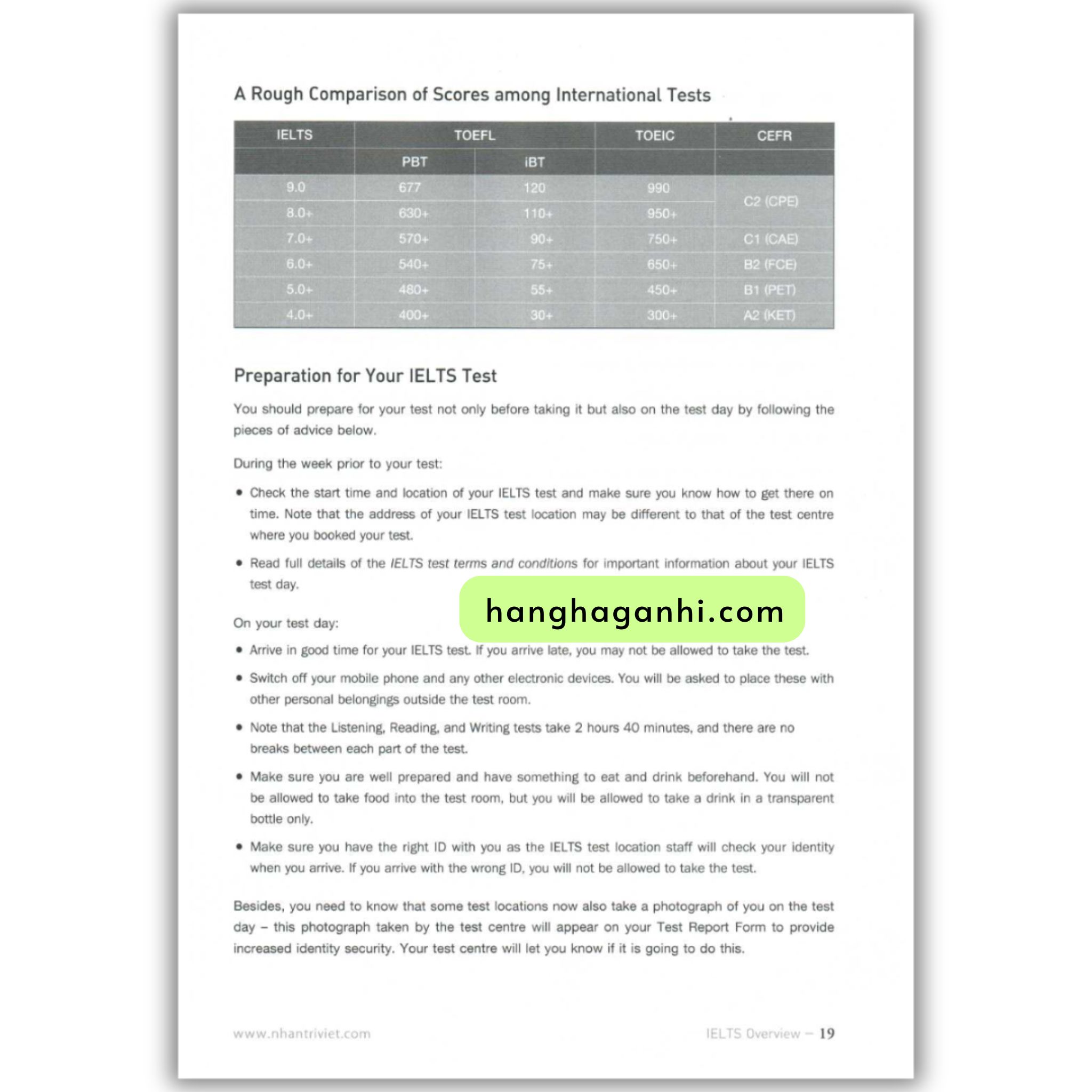 The Best Preparation for IELTS Speaking_thumbnail_11