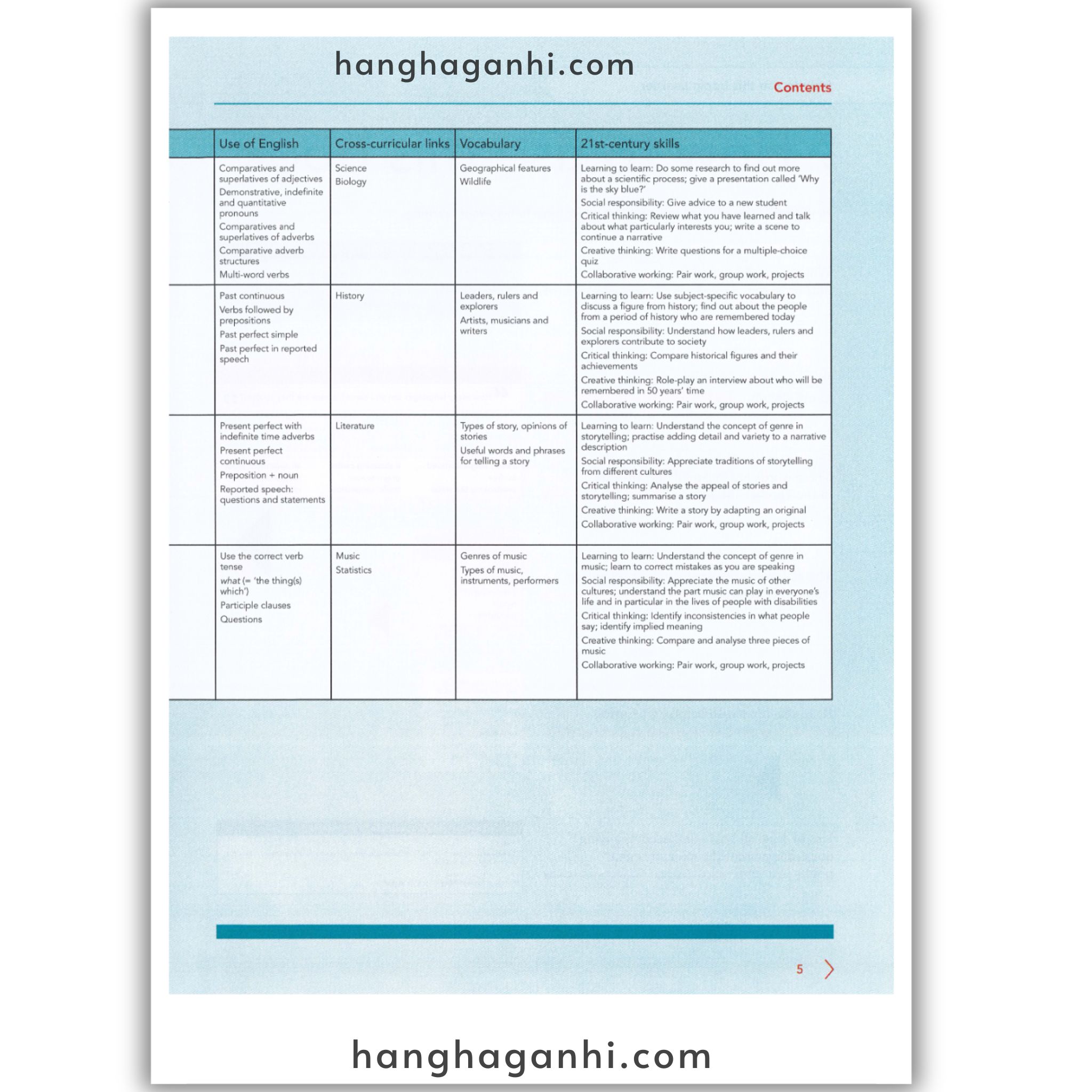 Cambridge Level 8 Global English Learner’s Book 2nd Edition 2021_thumbnail_13