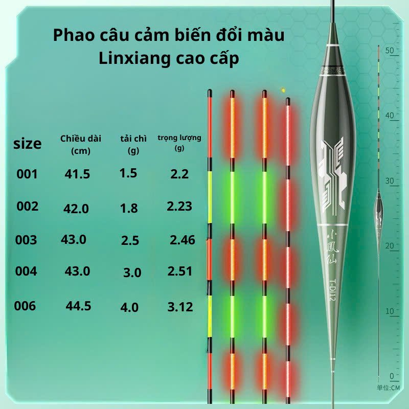 Phao Cảm Biến Tàng Hình LINXXIANG chính hãng