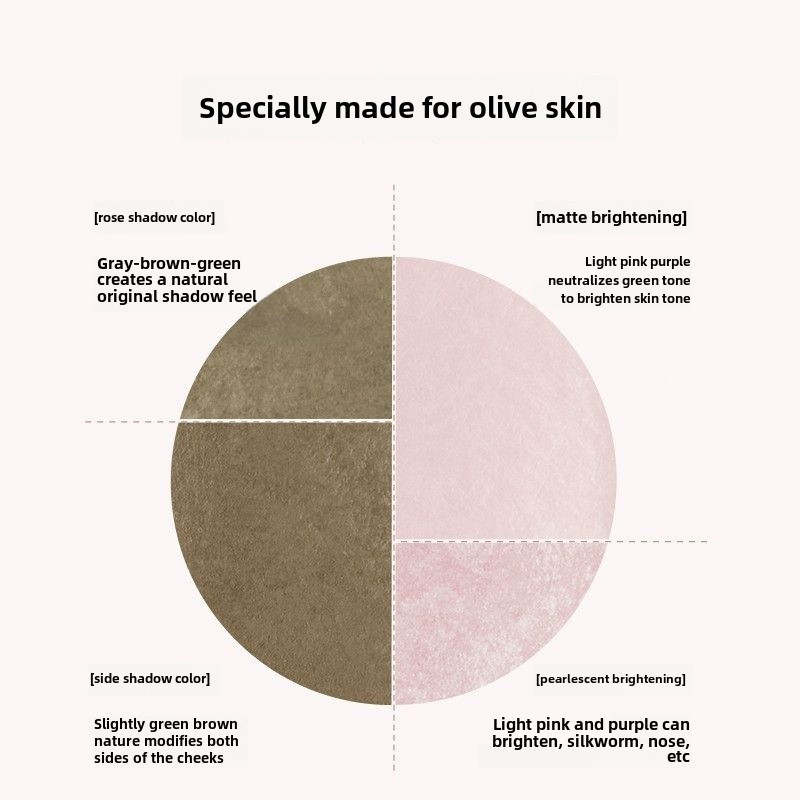 [SPENNY] Bảng phấn tạo khối bắt sáng Spenny đa năng All-in-one 8g_thumbnail_2