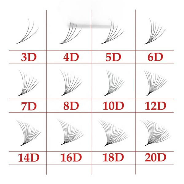 Mi Fan 18D 1000 fan đẹp cong C CC D dày 0.07_thumbnail_2