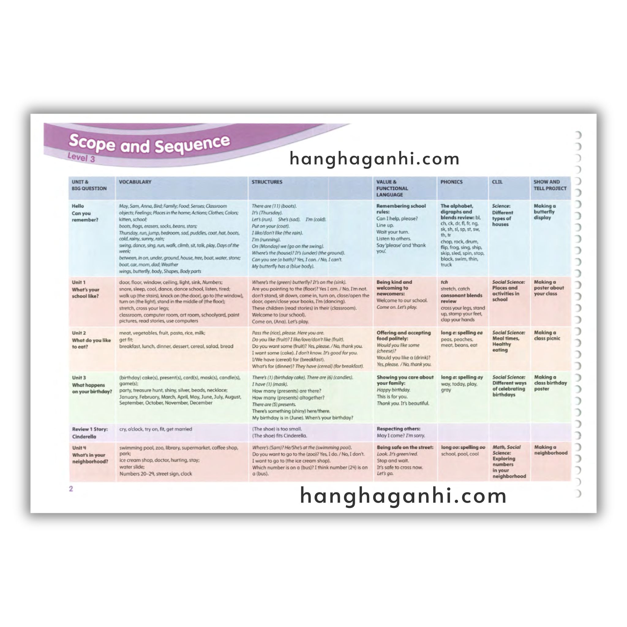 Show and Tell Level 3( bản 2nd edition )_thumbnail_1