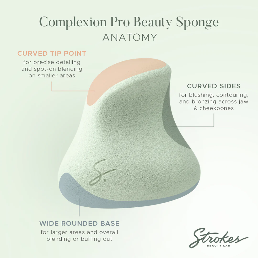 Strokes Complexion Pro Beauty Sponge Set of 5_thumbnail_3