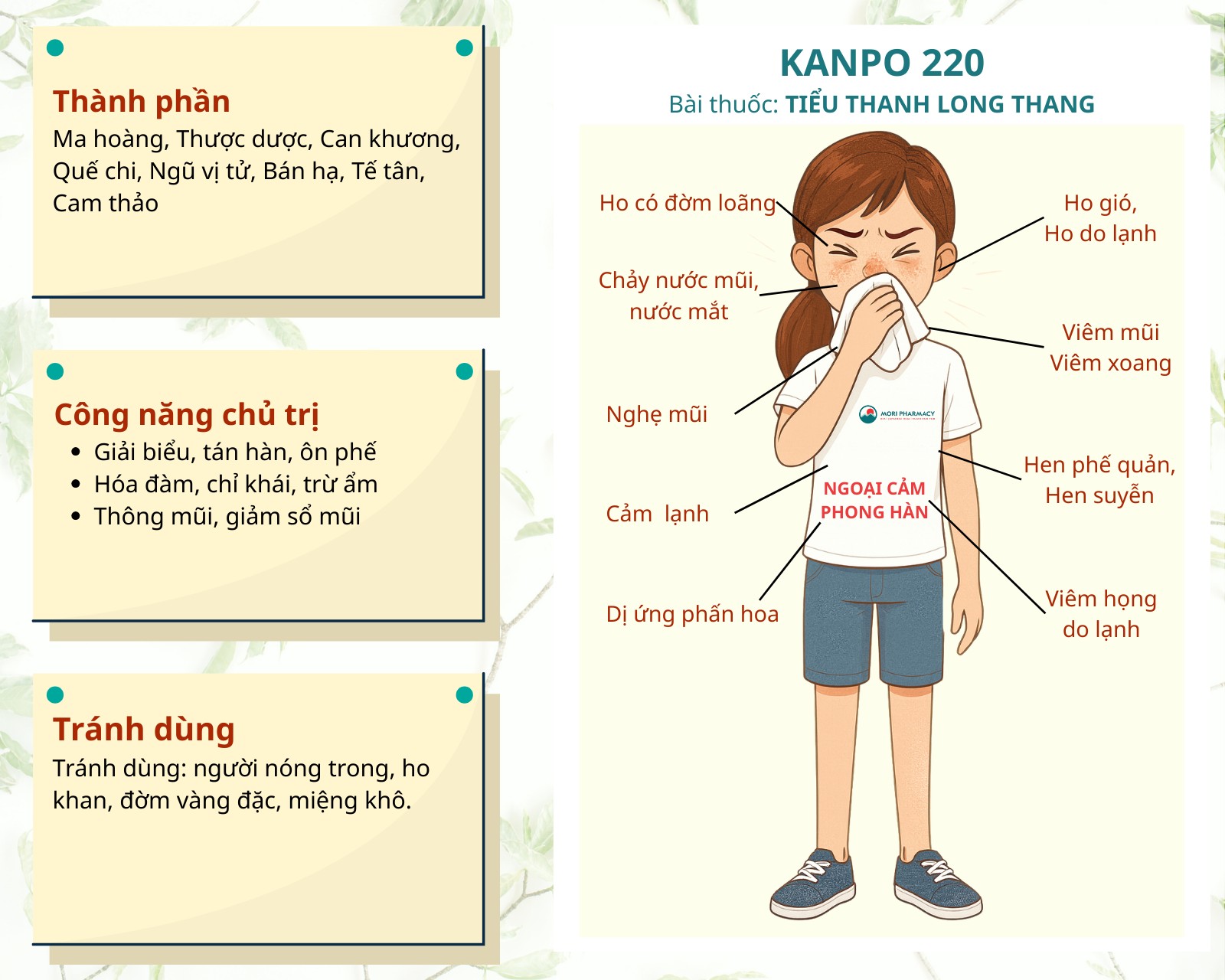 Kanpo 220 - Cải thiện viêm xoang, viêm mũi dị ứng