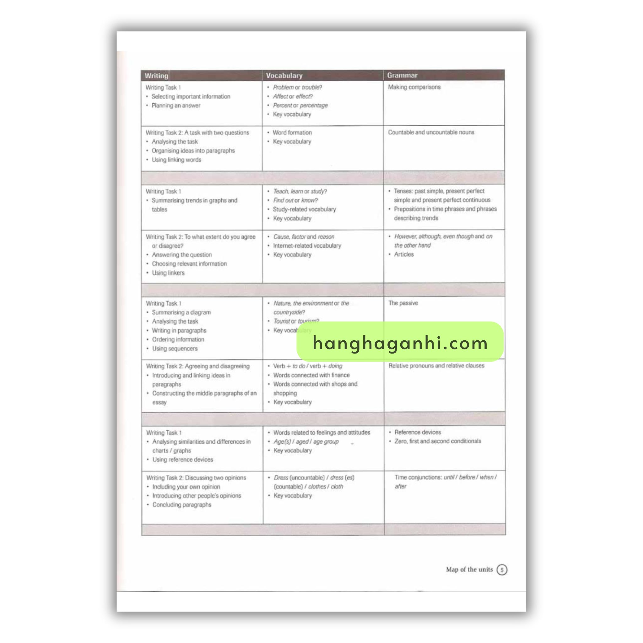 Combo Complete IELTS Bands 5-6.5 (B2) Student's Book + Workbook (with answer & Audio CD)_thumbnail_21