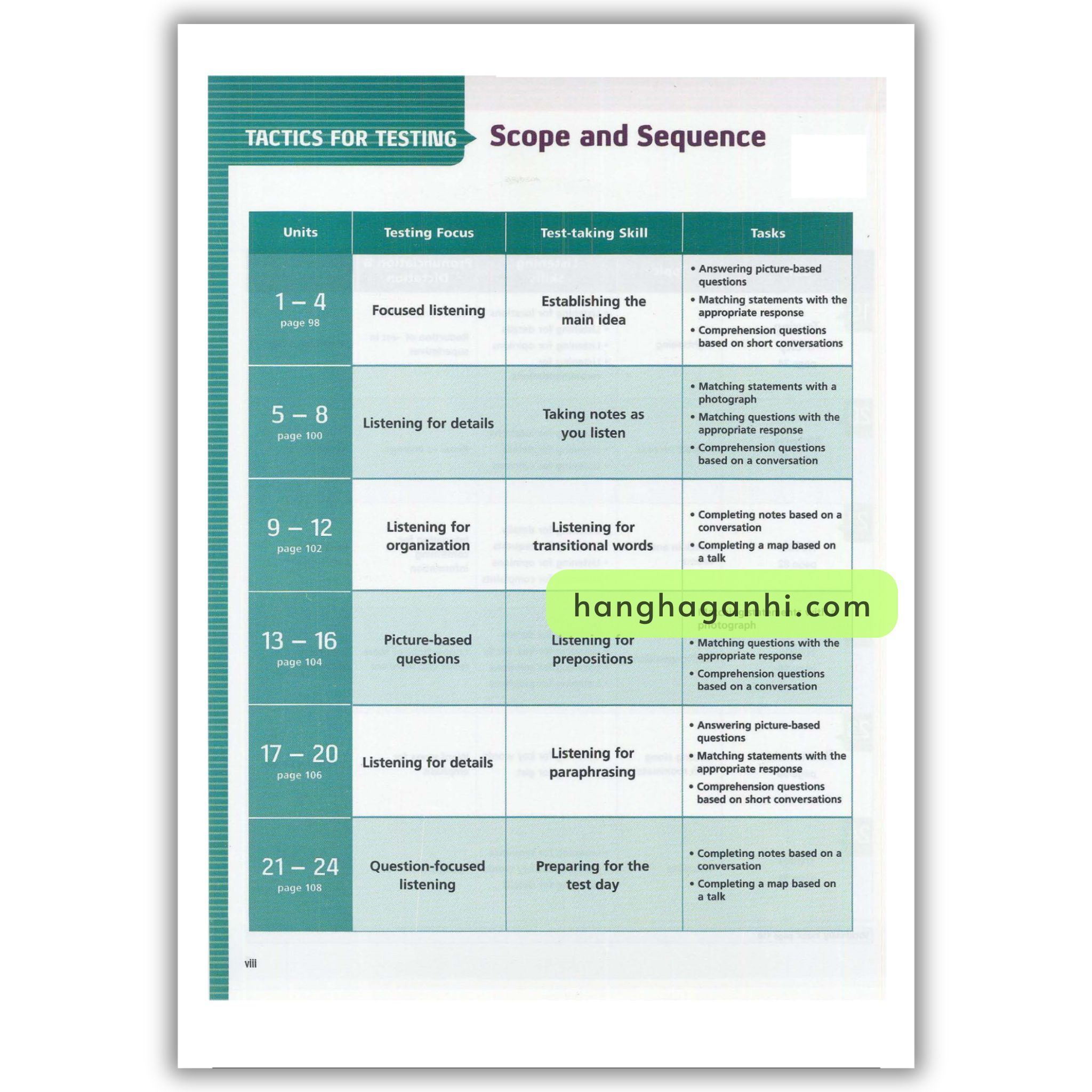 Developing Tactics For Listening Student Book (Third Edition)_thumbnail_1