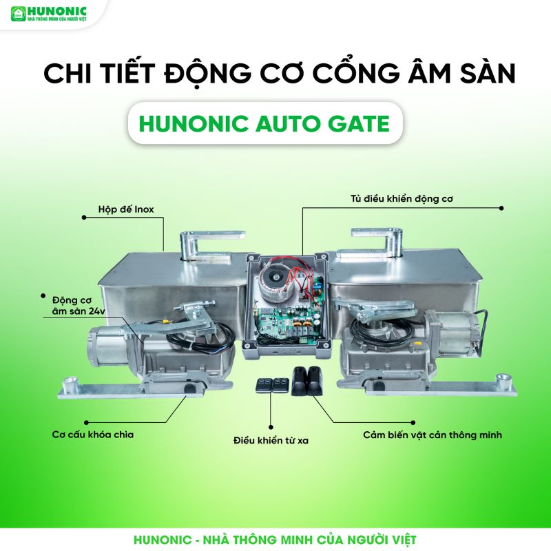 Hunonic Gate – Giải Pháp Điều Khiển Cổng Thông Minh