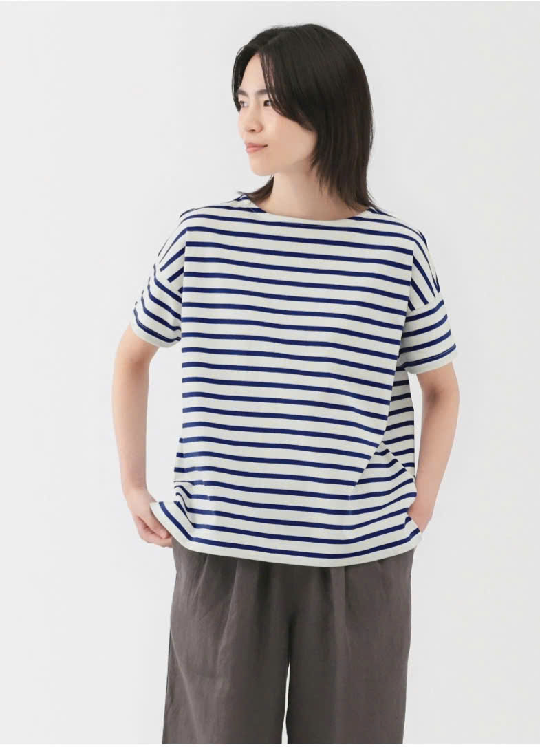 K874 AO NU UNI (A11-2)