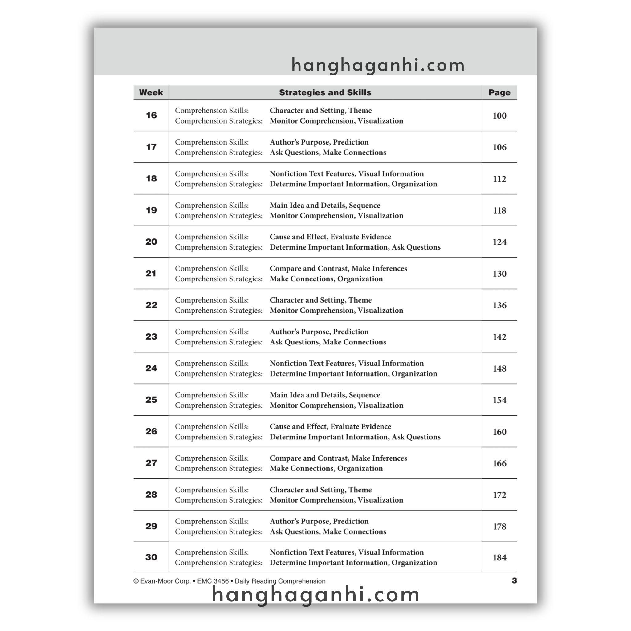 Daily Reading Comprehension Grade 6_thumbnail_8