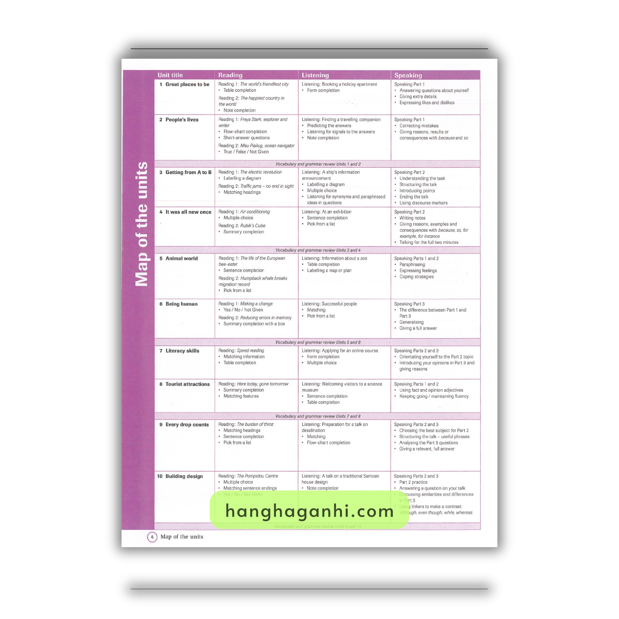 Combo Sách Complete Ielts Bands 4-5 Student's Book + Workbook with answer (Bộ 2 Cuốn)_thumbnail_9