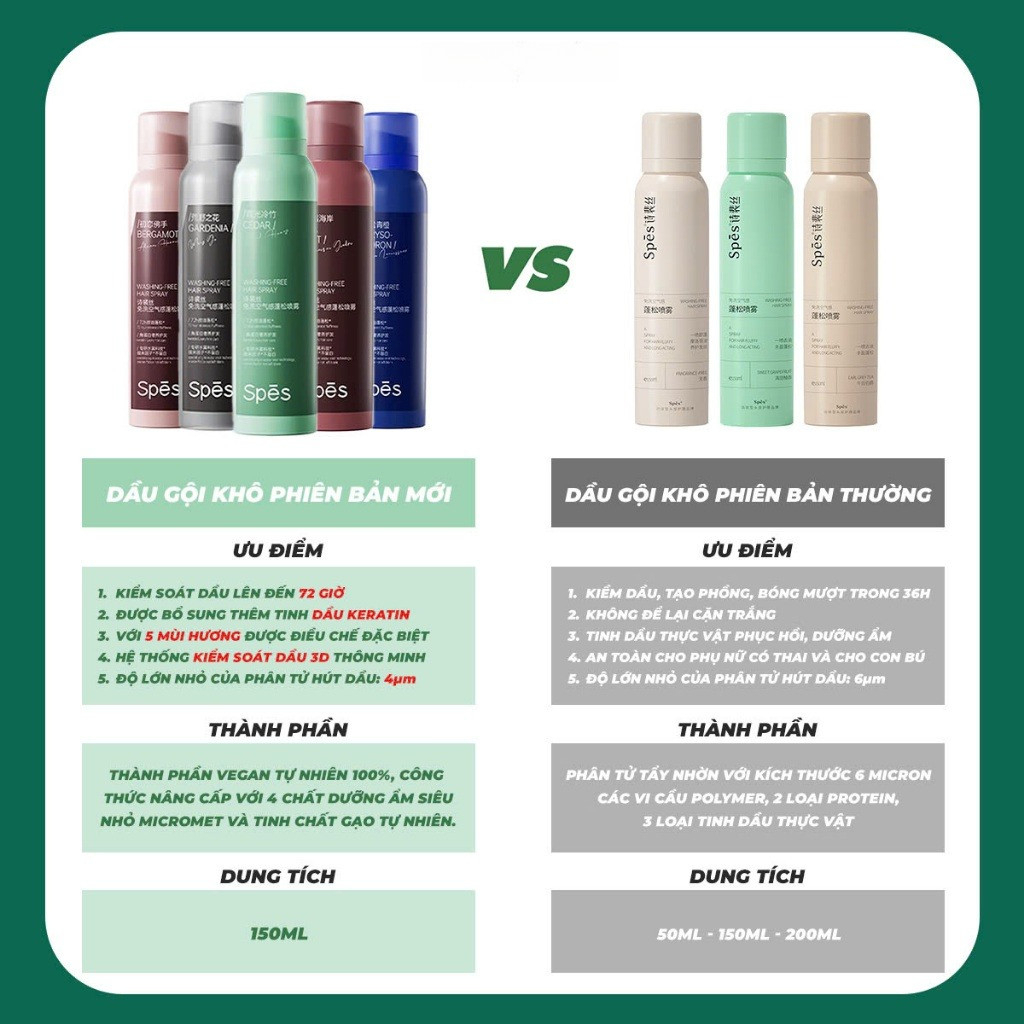 [SPES] Dầu gội khô Spes dạng xịt hương thơm 150ml_thumbnail_2