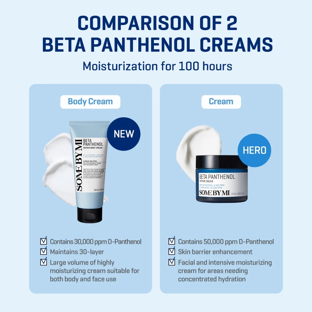 Some By Mi BETA PANTHENOL Repair Body Cream 200ml_thumbnail_5