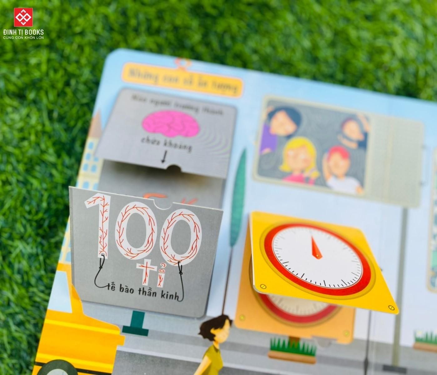 Lift-The-Flap-Lật mở khám phá - 5-12T - The human body - Cơ thể người_thumbnail_2