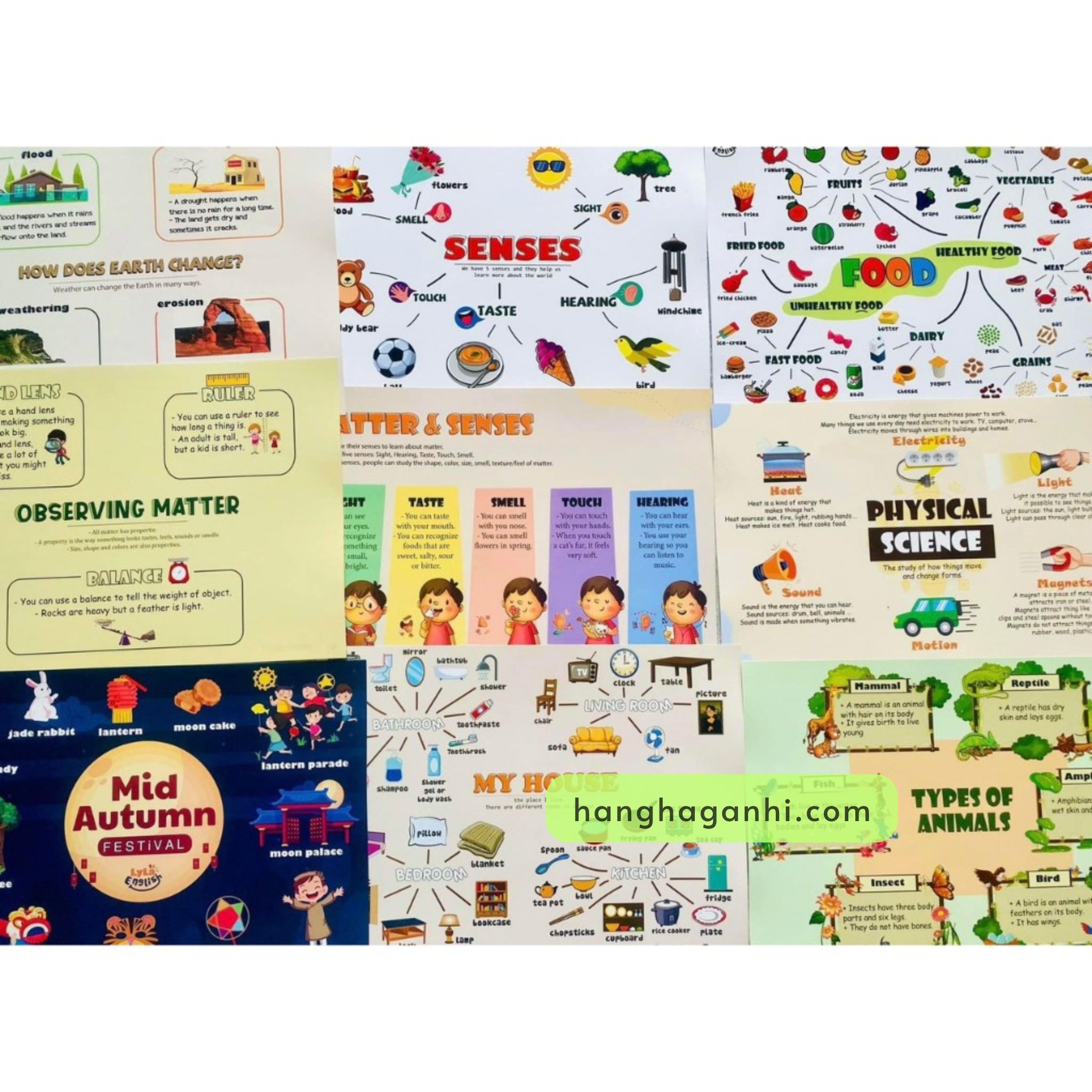 Bộ Mindmap Thuyết Trình 46 Chủ Đề Theo Sơ Đồ Tư Duy_thumbnail_0