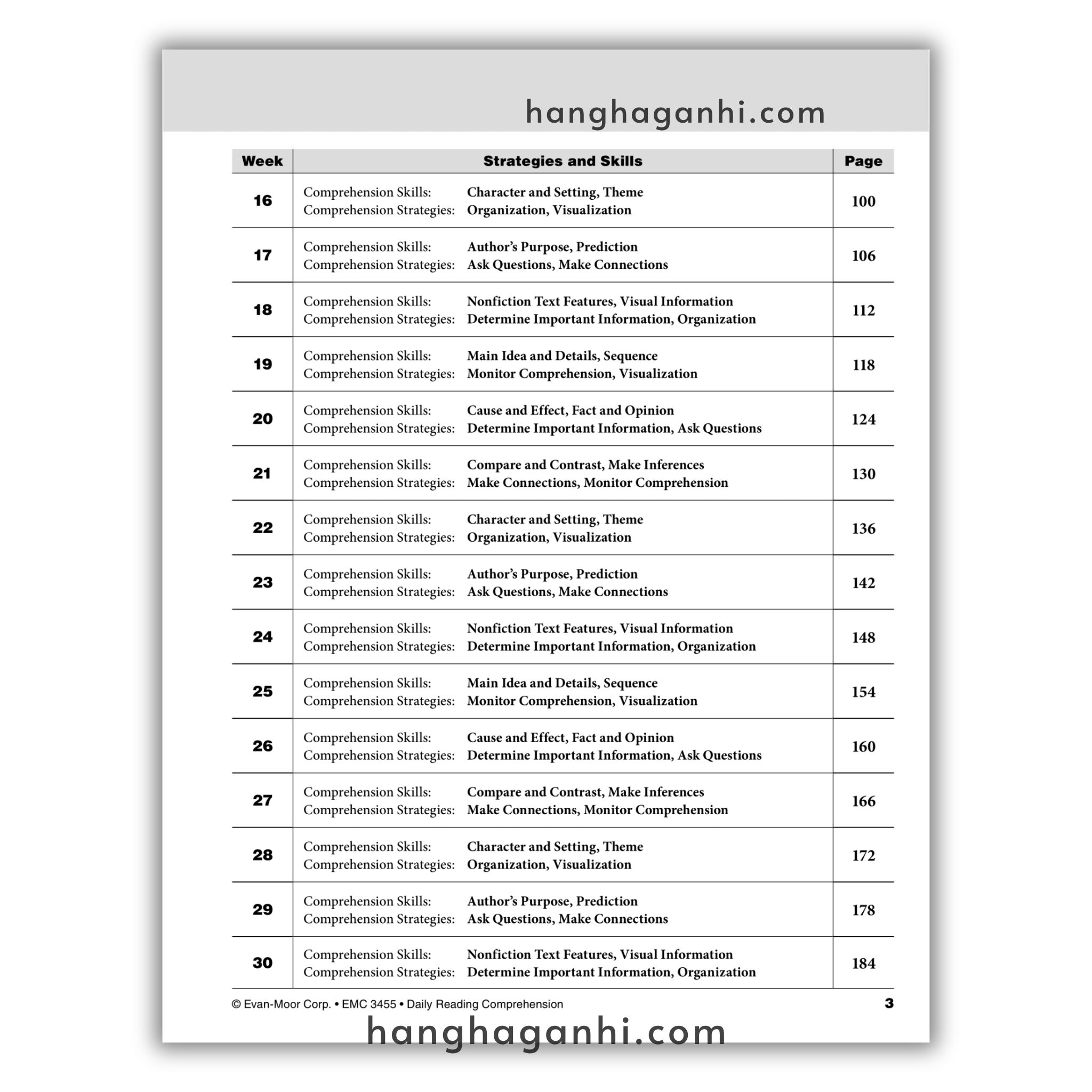 Bộ sách Daily Reading Comprehension – 8 Cuốn – Sách luyện đọc hiểu cho bé của nhà xuất bản Evan Moor_thumbnail_16
