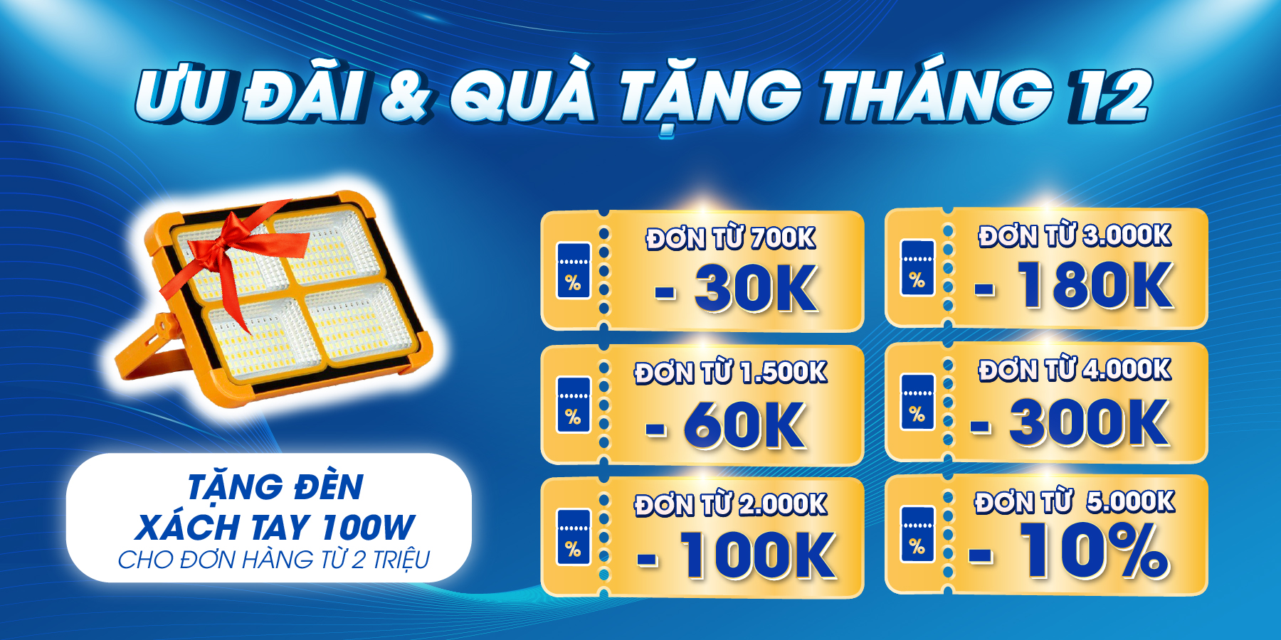 CTKM-thang-12-den-nang-luong-mat-troi-tp-solar