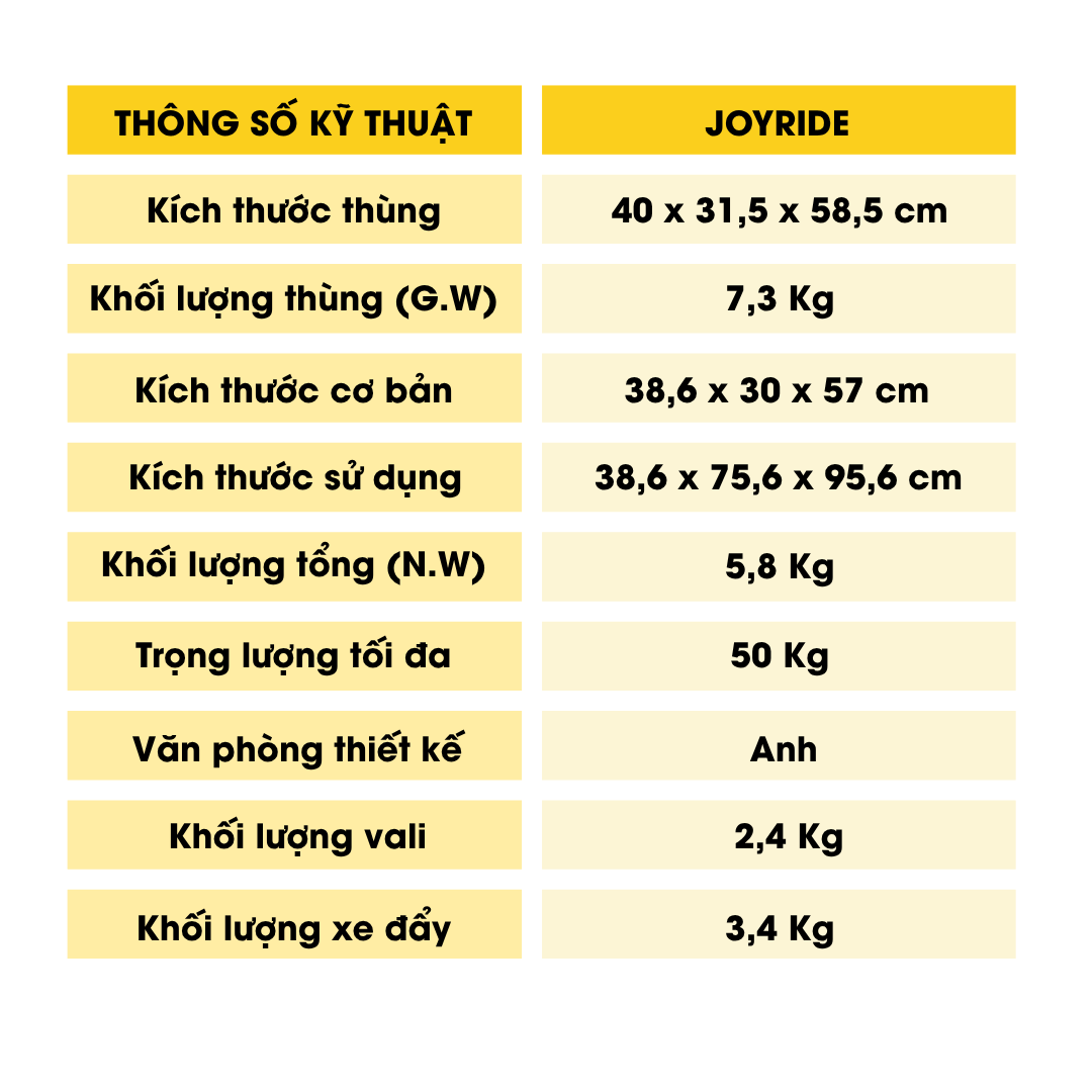 Vali trẻ em Jovikids từ 3 tuổi trở lên dung tích 38L [NHẬP CODE 
