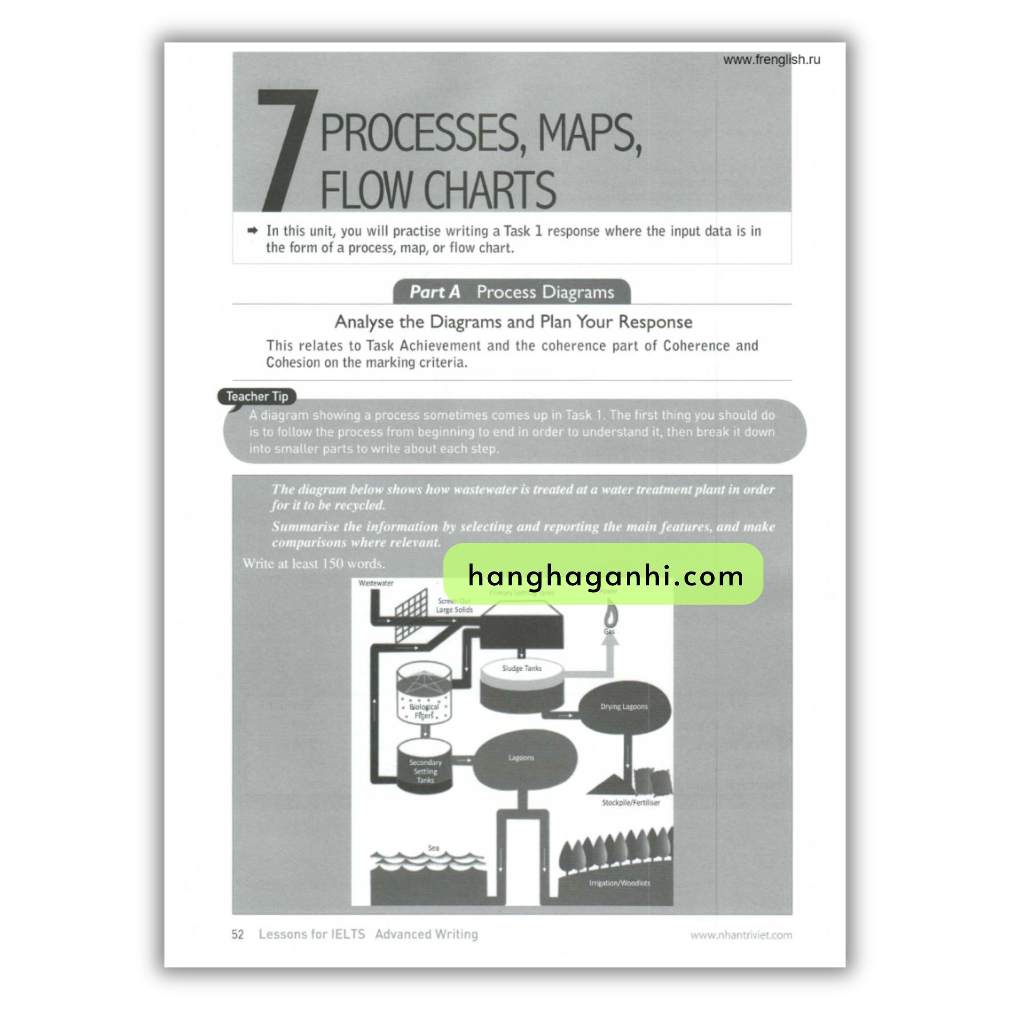 Lessons For Ielts Advanced Writing_thumbnail_4