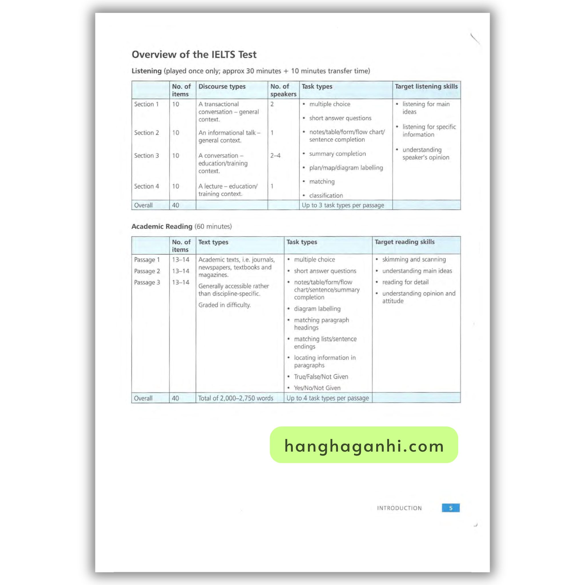 Ielts Practice Test Plus 3_thumbnail_3