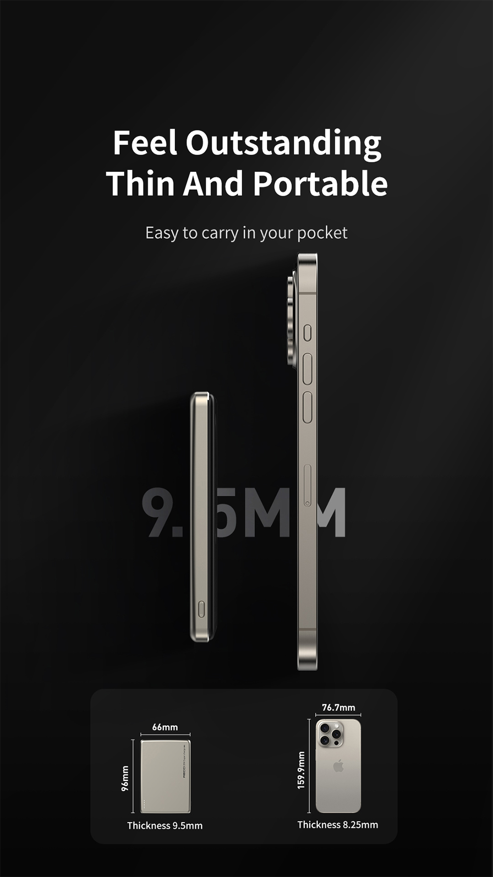 Sạc Dự Phòng Recci - RPB-W20_thumbnail_6