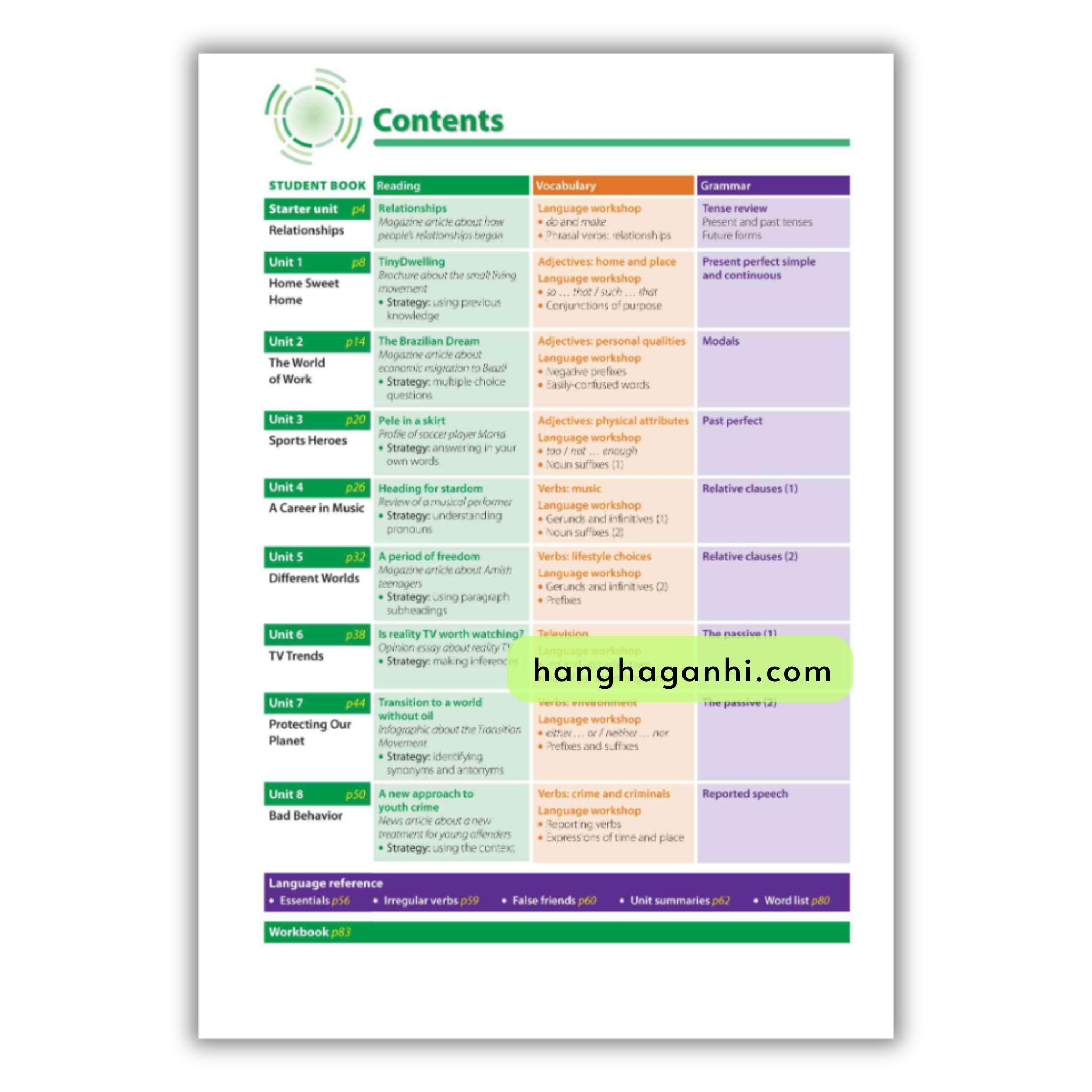 Achieve 2 Student’s Book & Workbook 2nd Edition_thumbnail_1