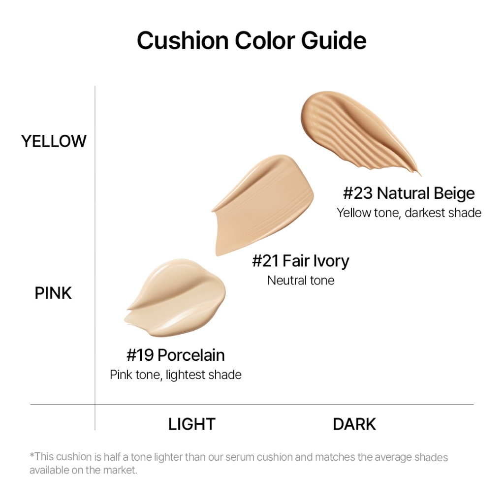 Cicamanu Serum In Matte Cushion FULL SIZE_thumbnail_2