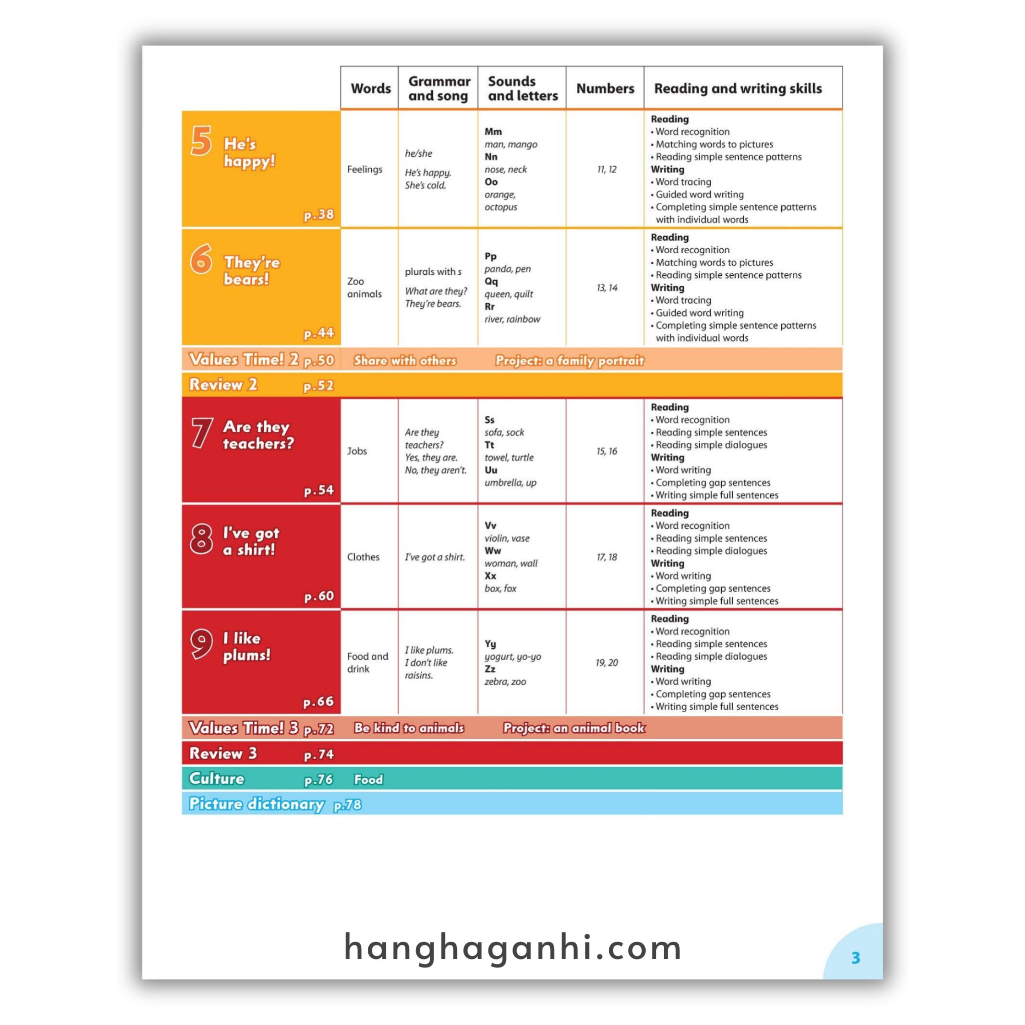 Bộ Sách Family and Friends Starter – ( Bản 2nd gồm Student Book , Workbook) – Tặng Kèm File Nghe_thumbnail_21
