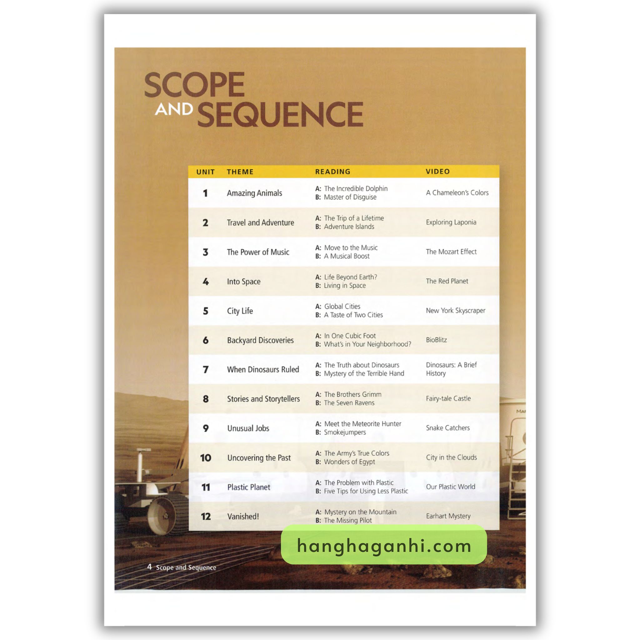 Reading Explorer 1 Student’s Book 3rd Edition_thumbnail_2