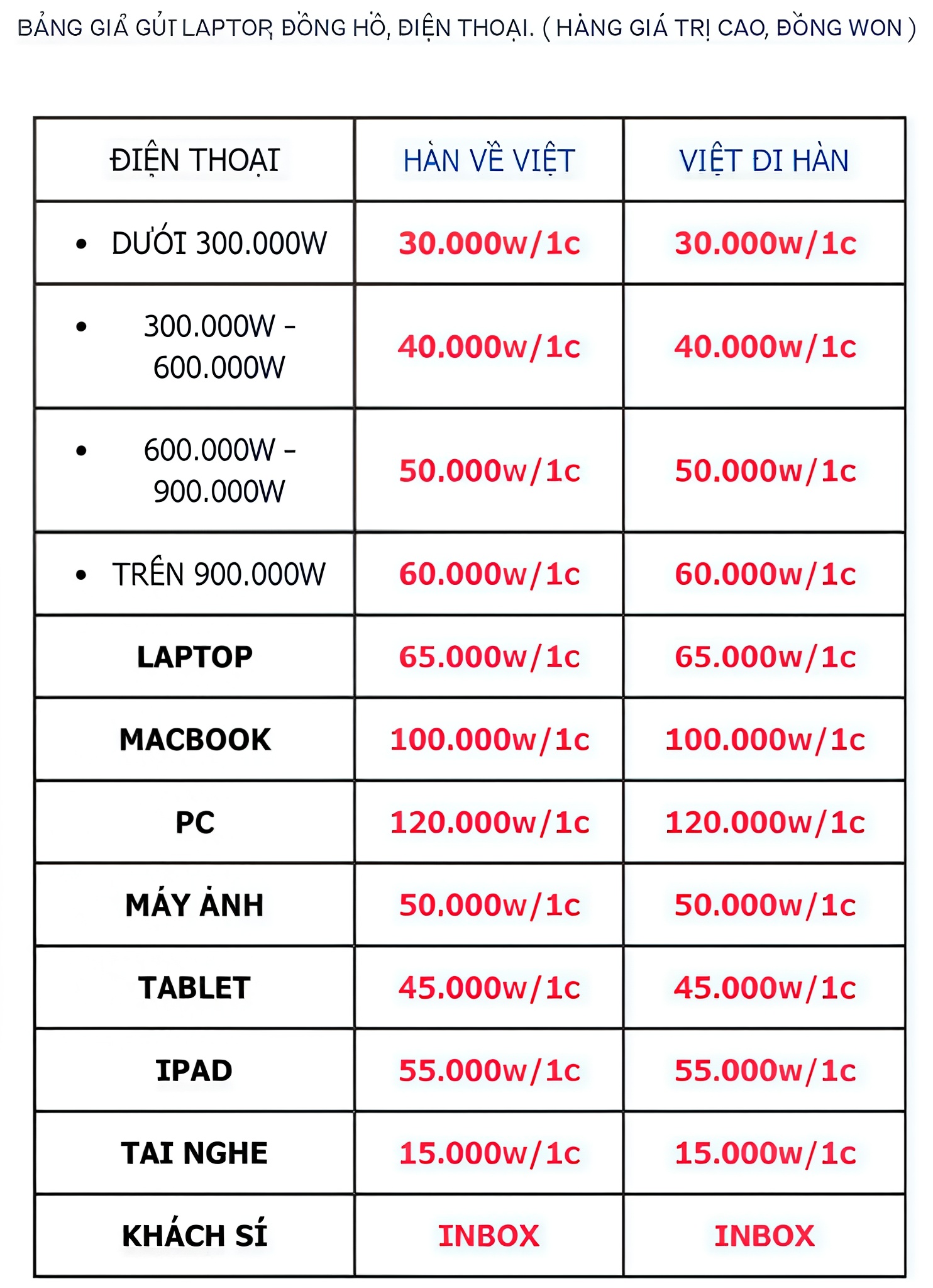 unblurimageai_z7190722966420_62f39eee688c0c75f0f1a474d91a3ef0