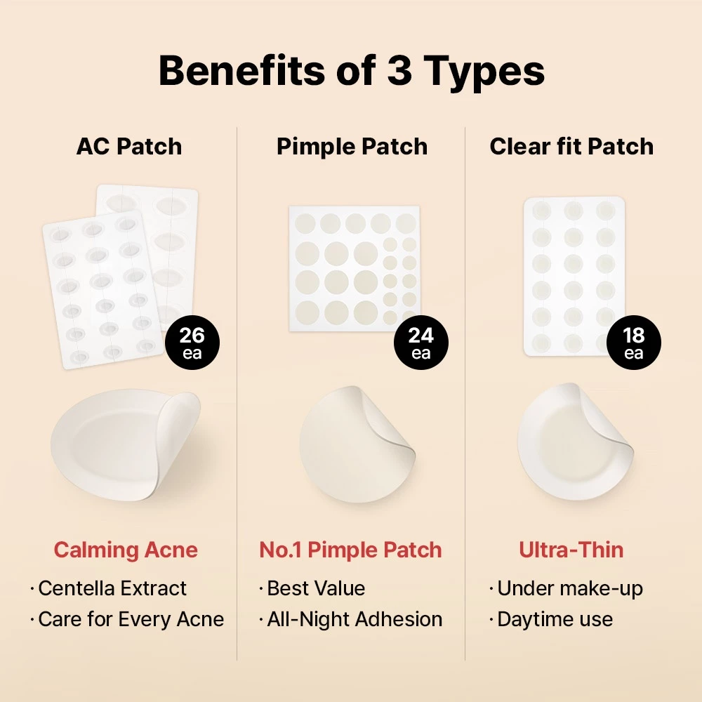 Acne Pimple Master Patch_thumbnail_4