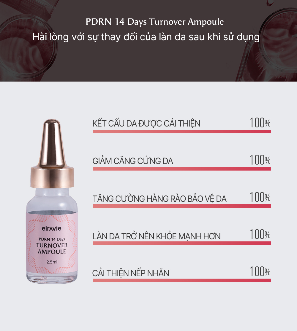 Tinh chất phục hồi da PDRN 14Days Turnover Ampoule 14 lọ/hộp_thumbnail_10