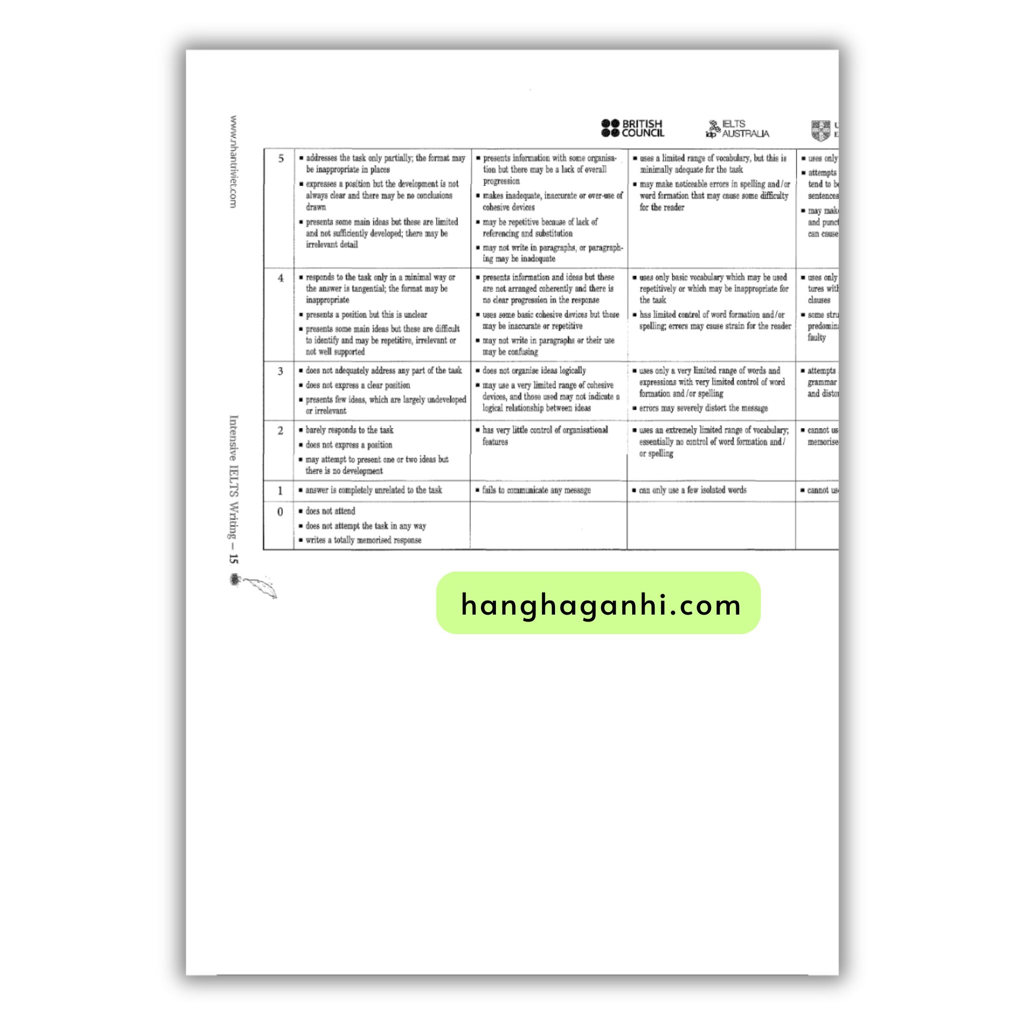 Intensive Ielts Writing_thumbnail_4