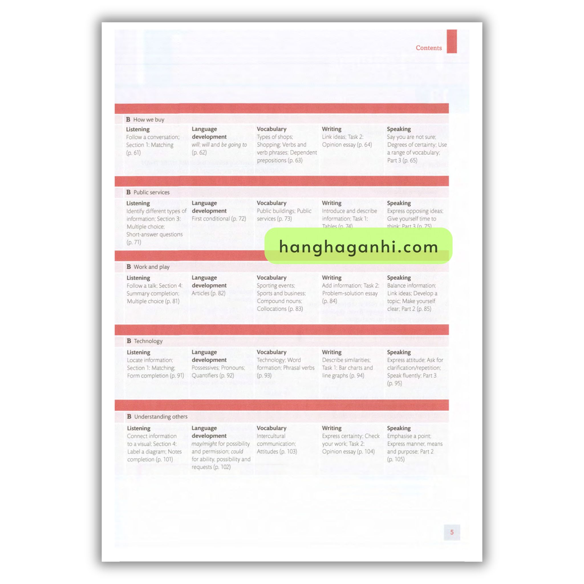 Expert Ielts 5 Student’s Resource Book With Key_thumbnail_4