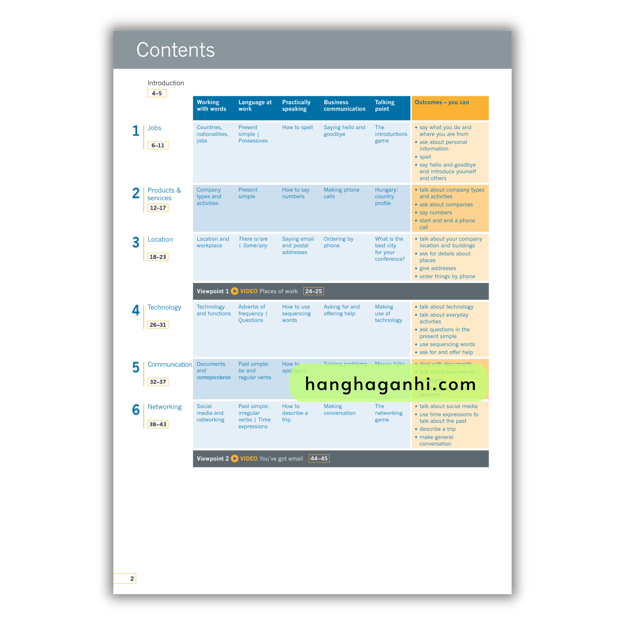 Business Result 2nd Edition Elementary Student’s Book_thumbnail_2