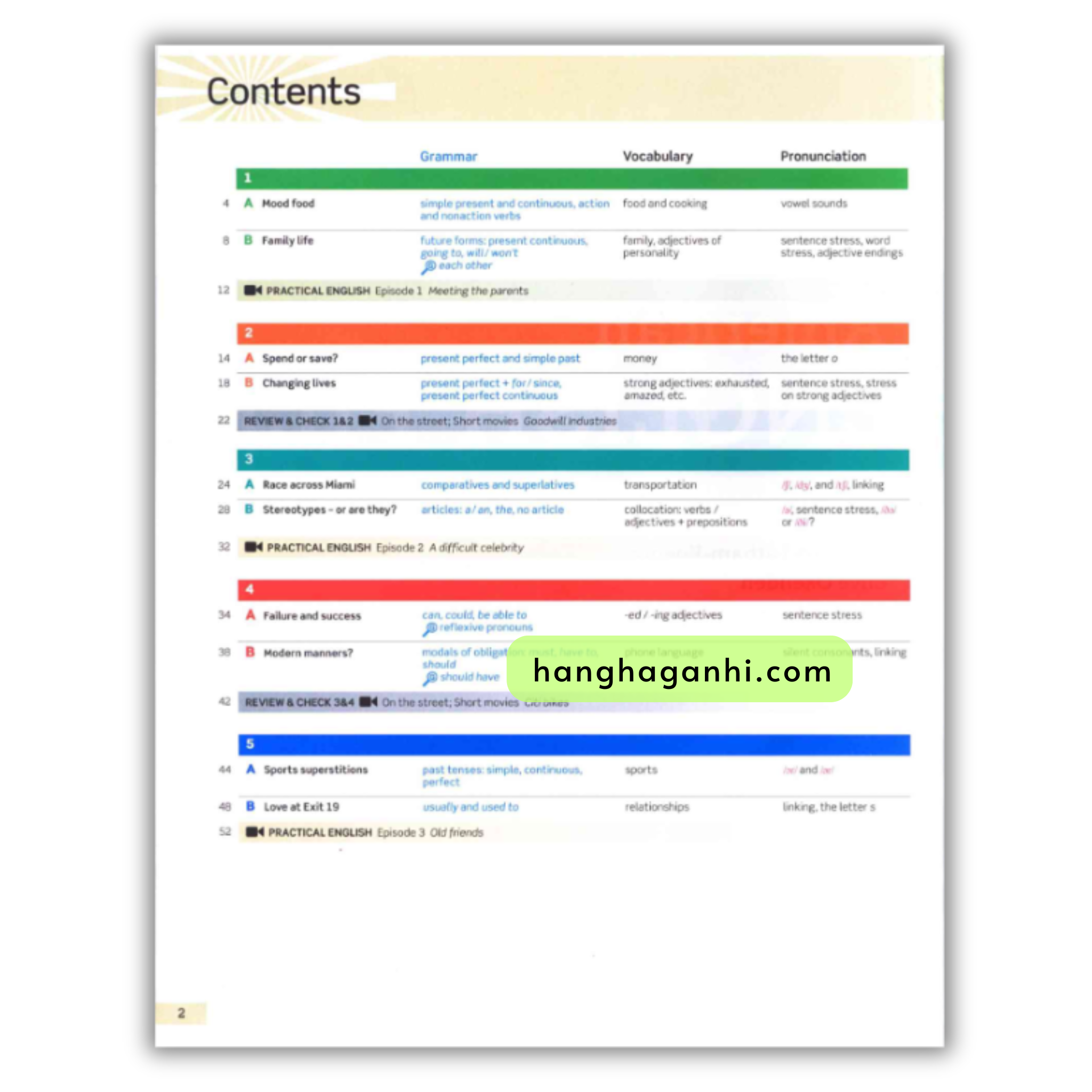 American English File 3 Student Book (Second Edition)_thumbnail_1